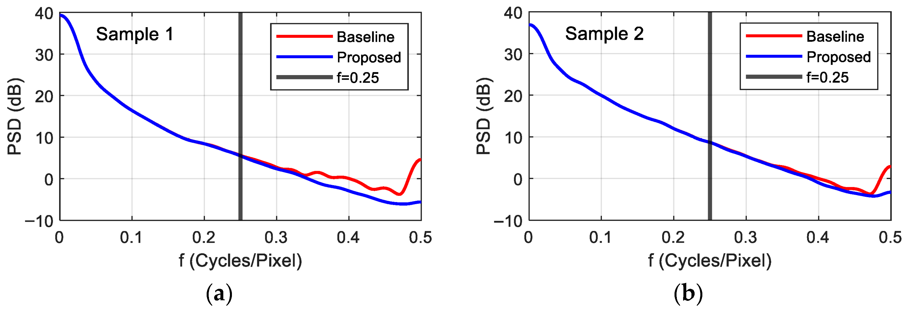 Remotesensing 18 00233 g029