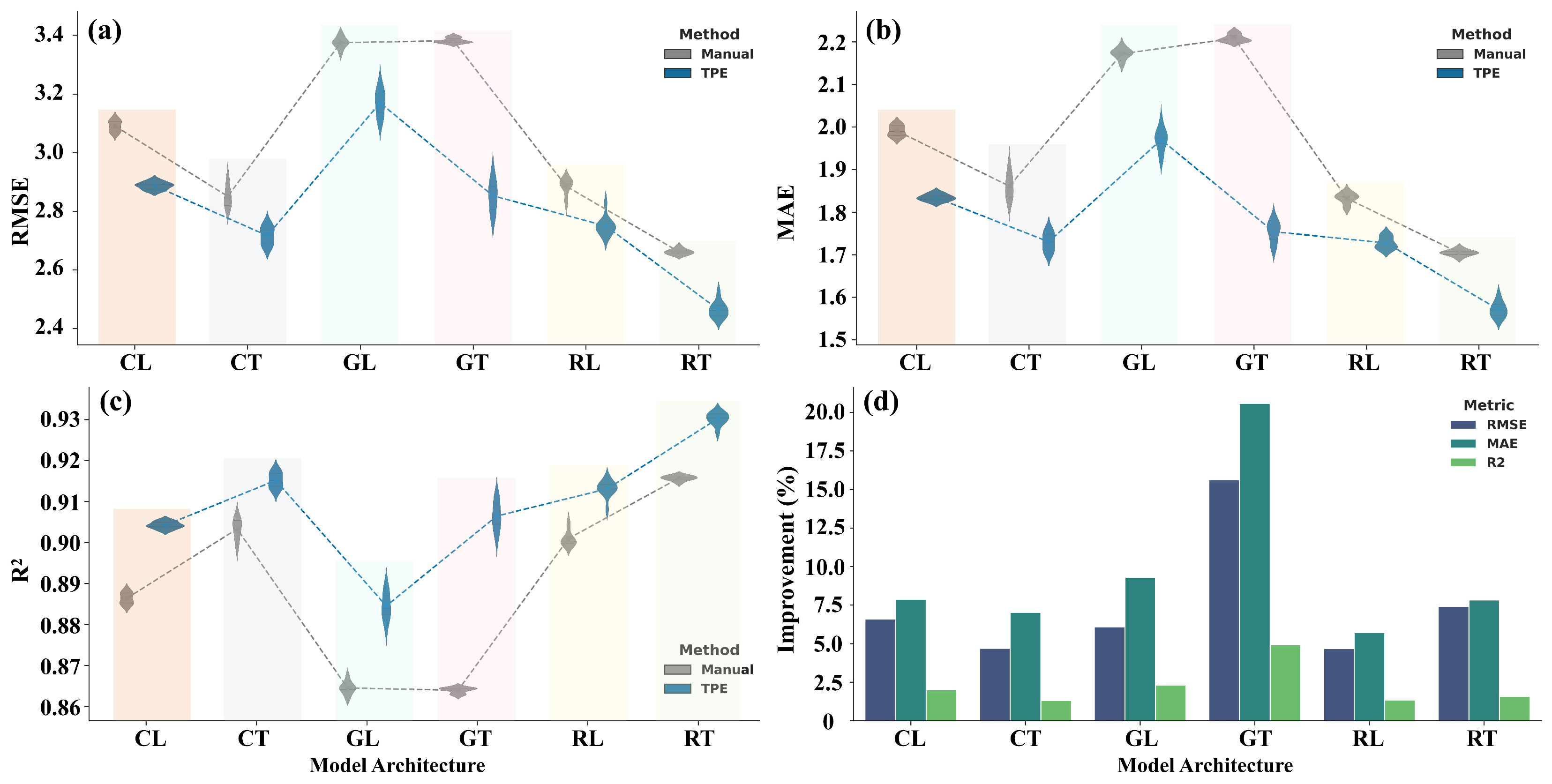 Remotesensing 18 00234 g003