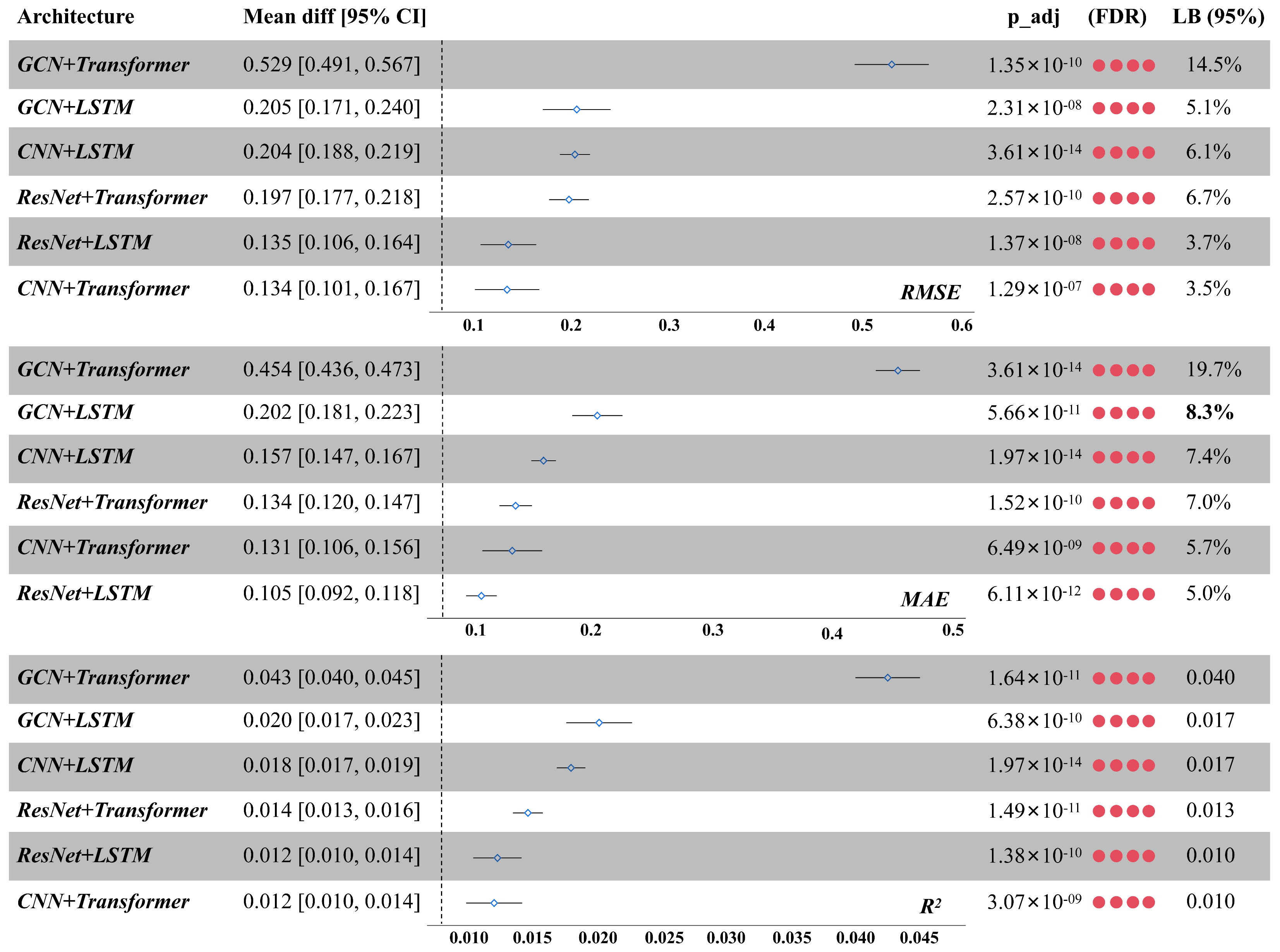 Remotesensing 18 00234 g004