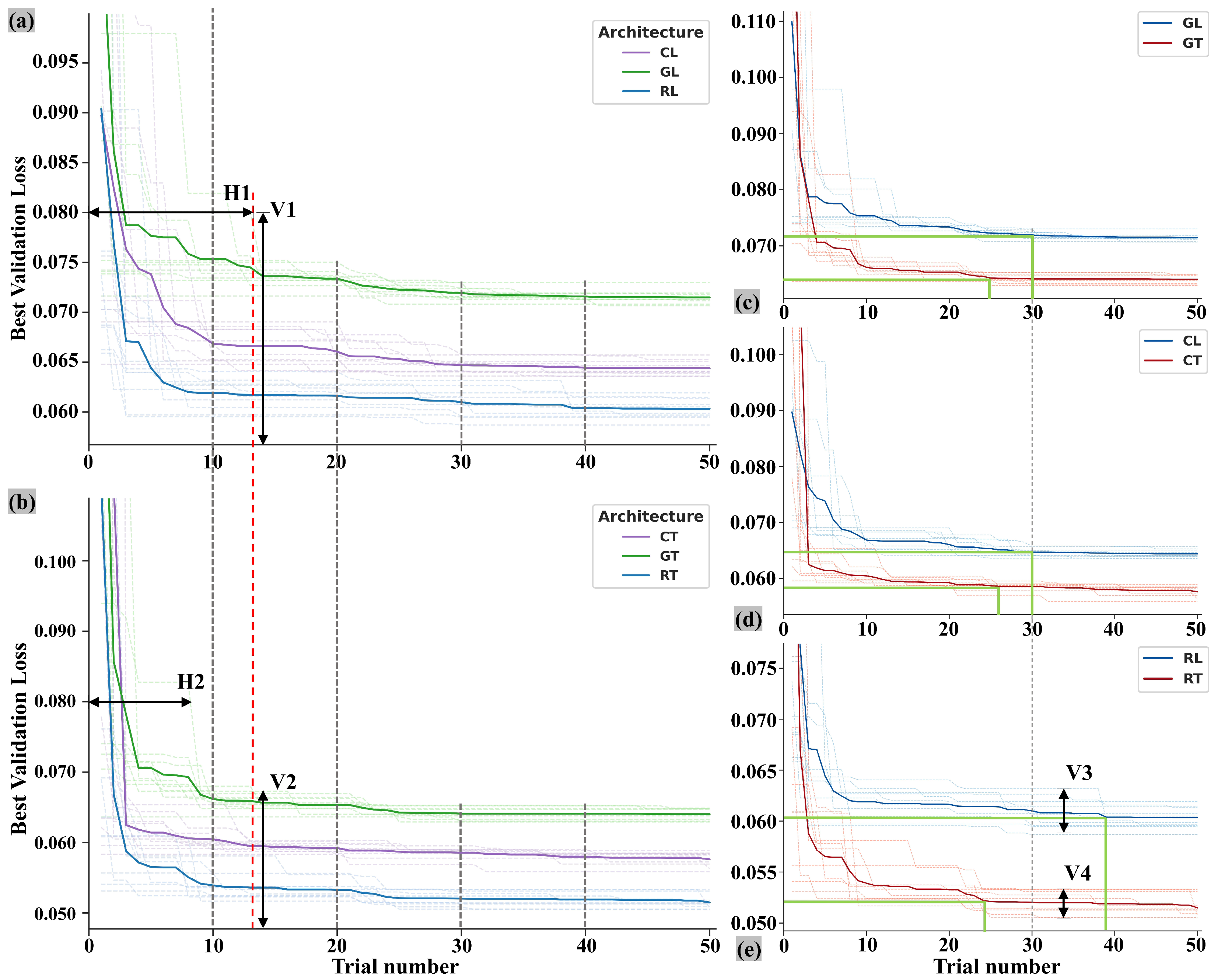 Remotesensing 18 00234 g005