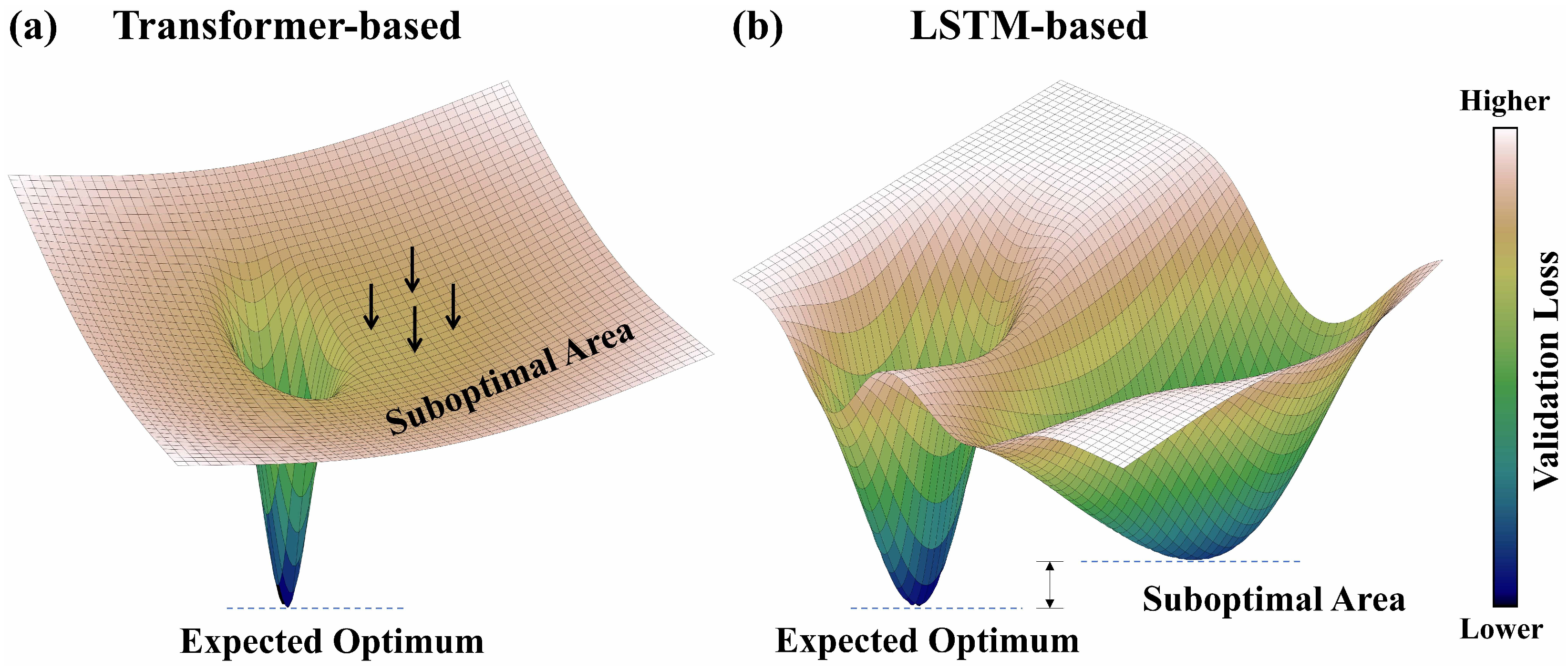 Remotesensing 18 00234 g006