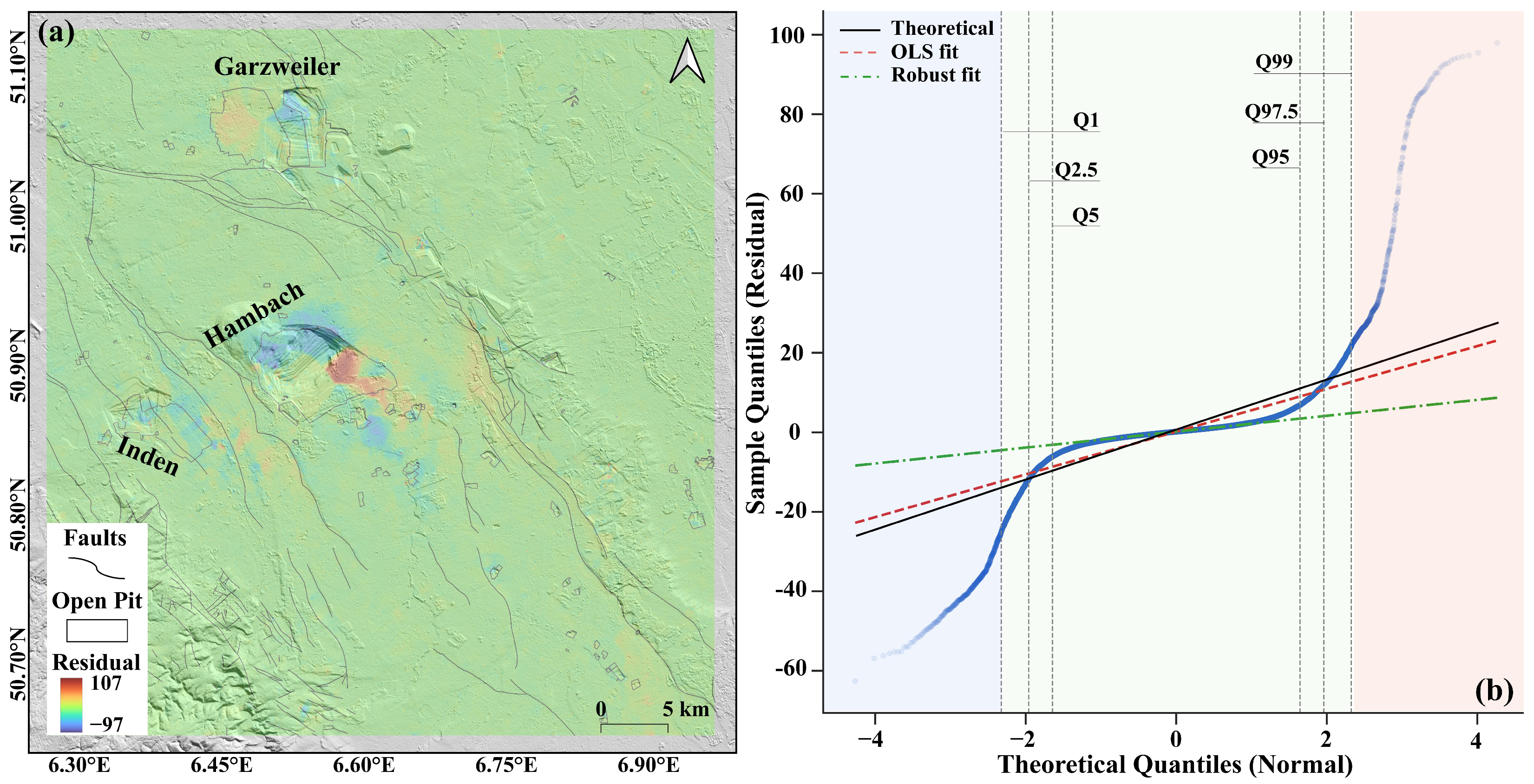 Remotesensing 18 00234 g009
