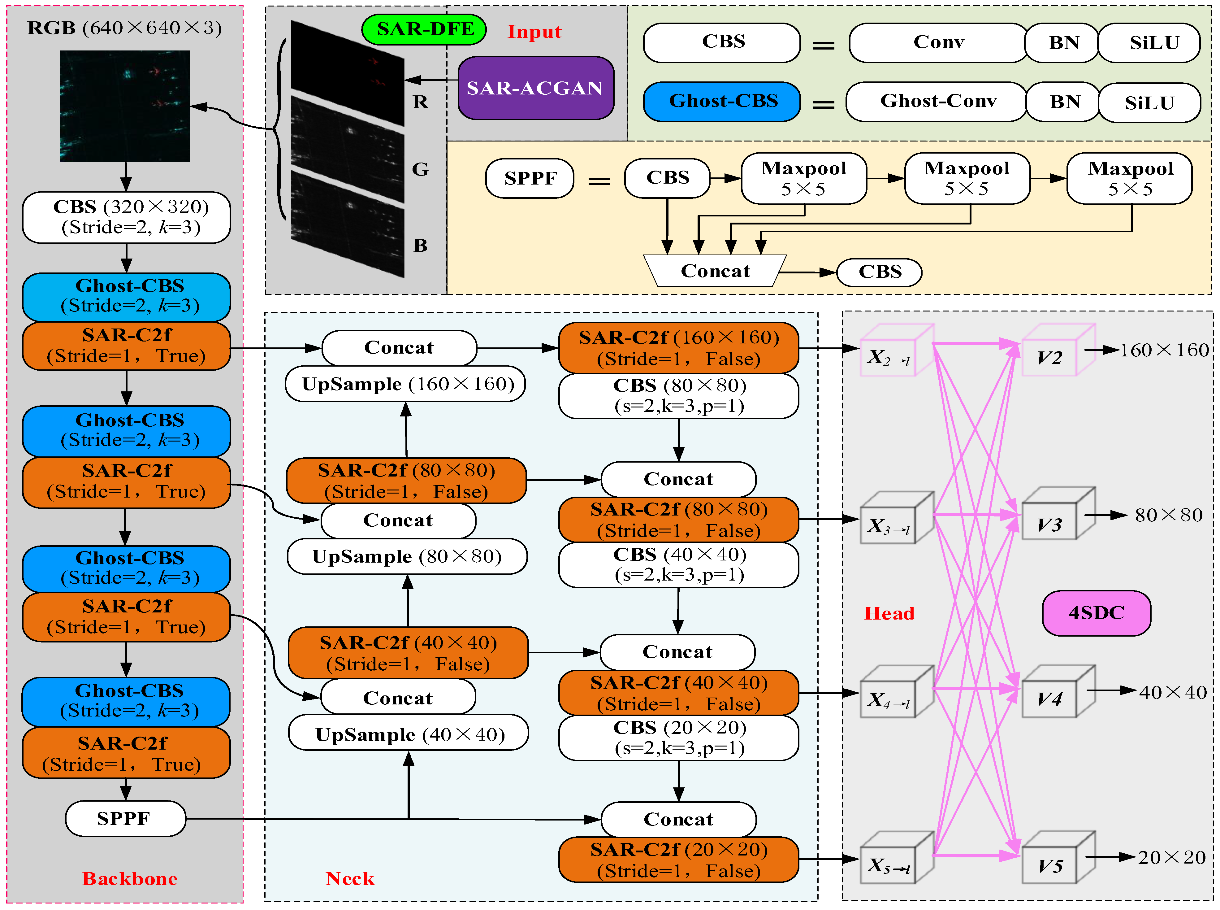Remotesensing 18 00236 g001