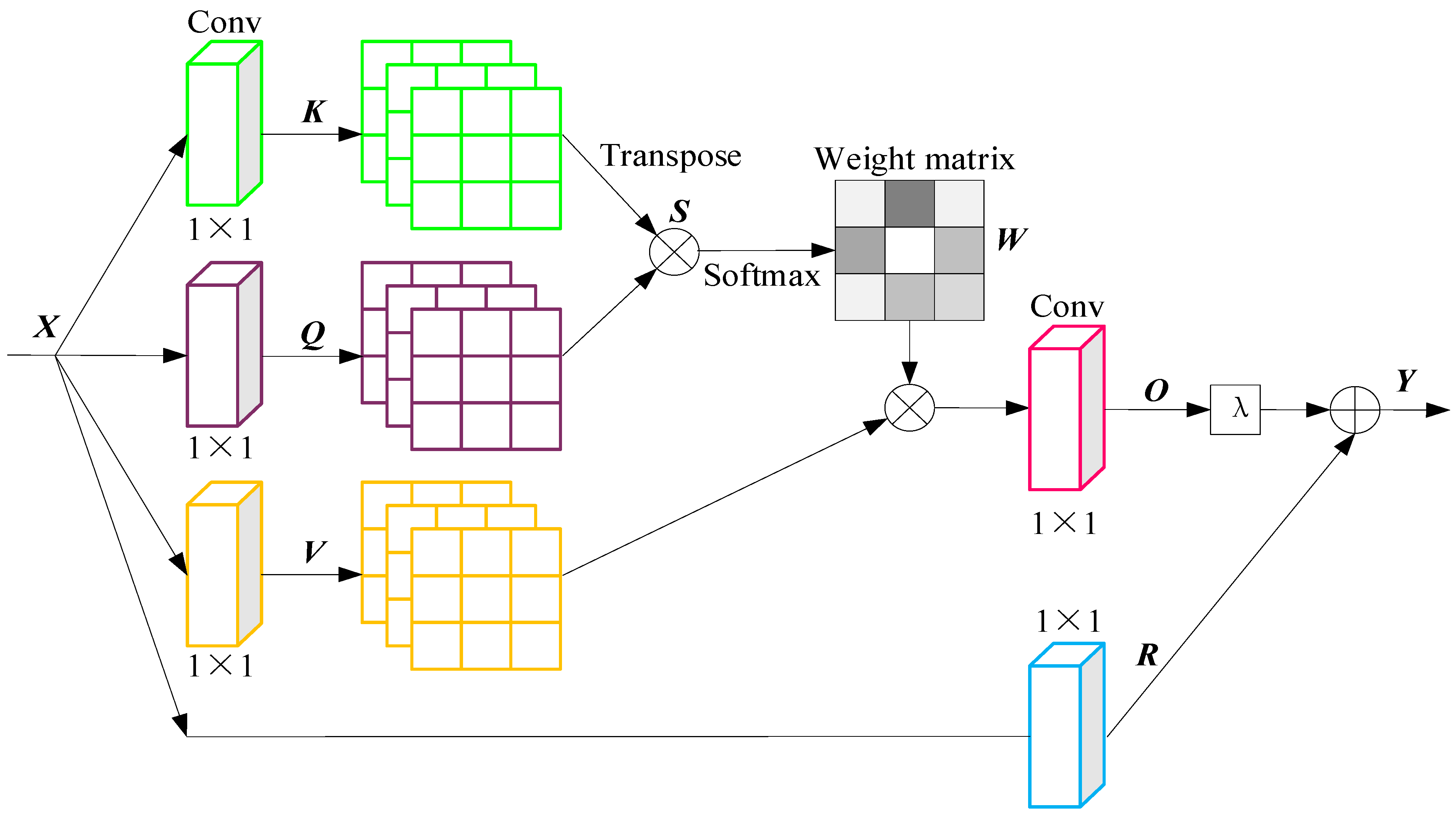 Remotesensing 18 00236 g002