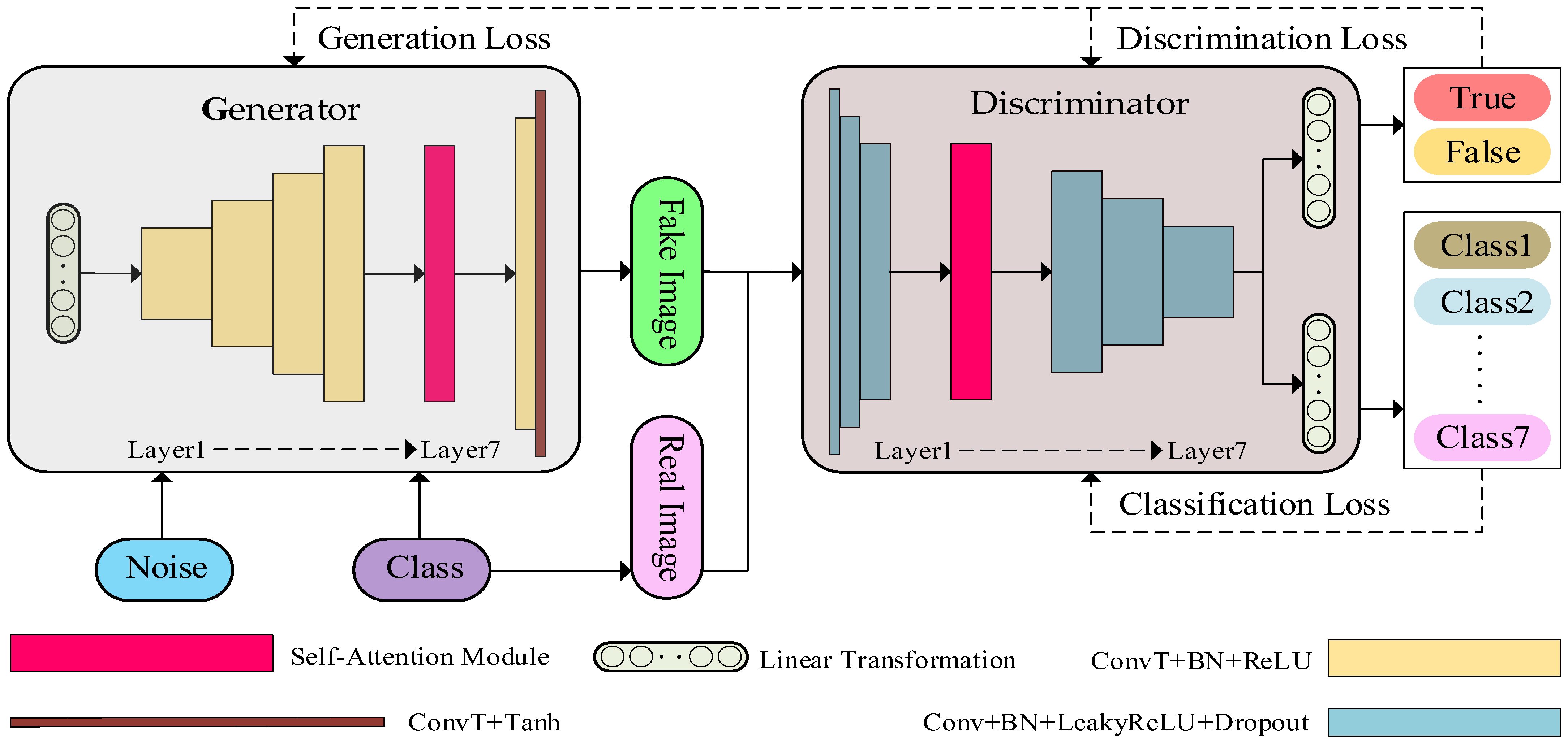 Remotesensing 18 00236 g003