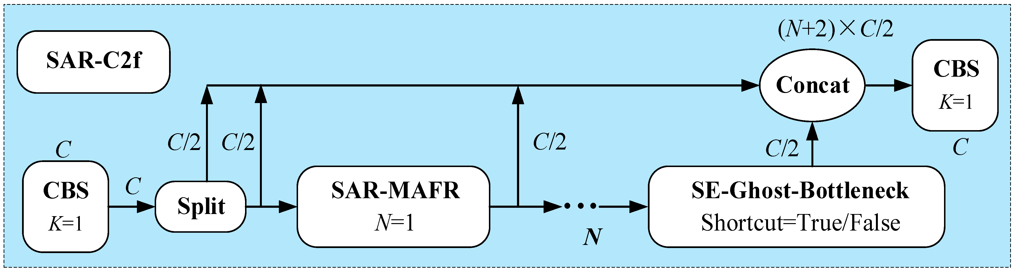 Remotesensing 18 00236 g008