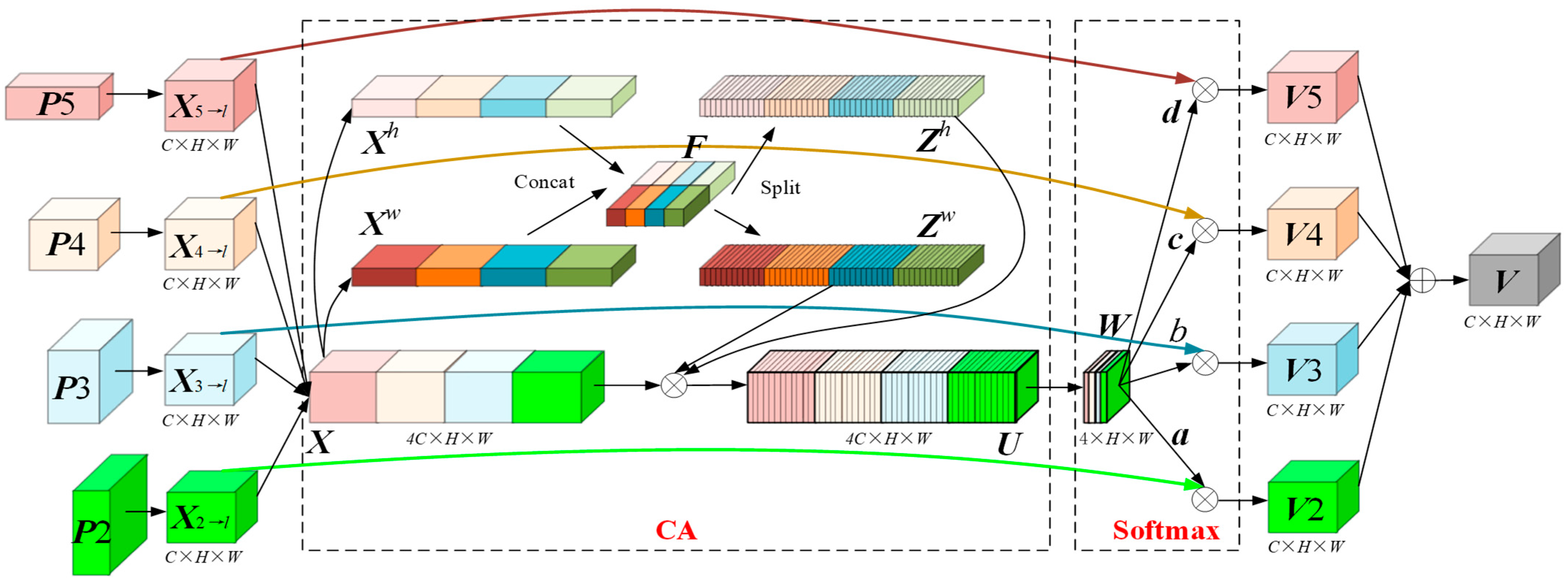 Remotesensing 18 00236 g009