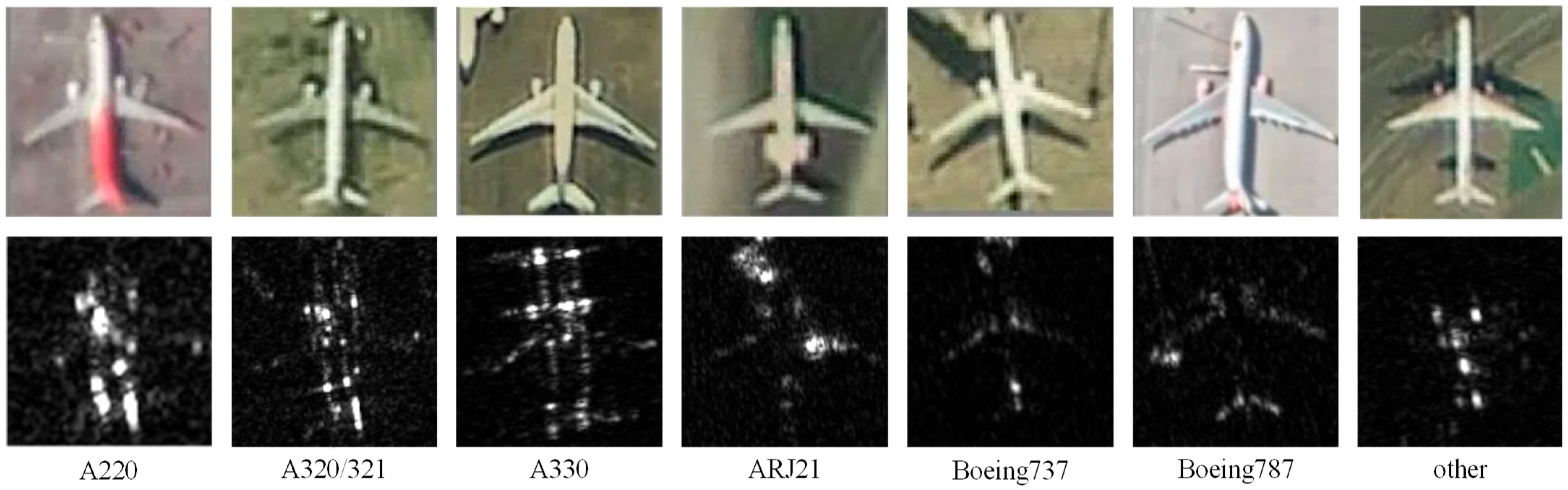 Remotesensing 18 00236 g010