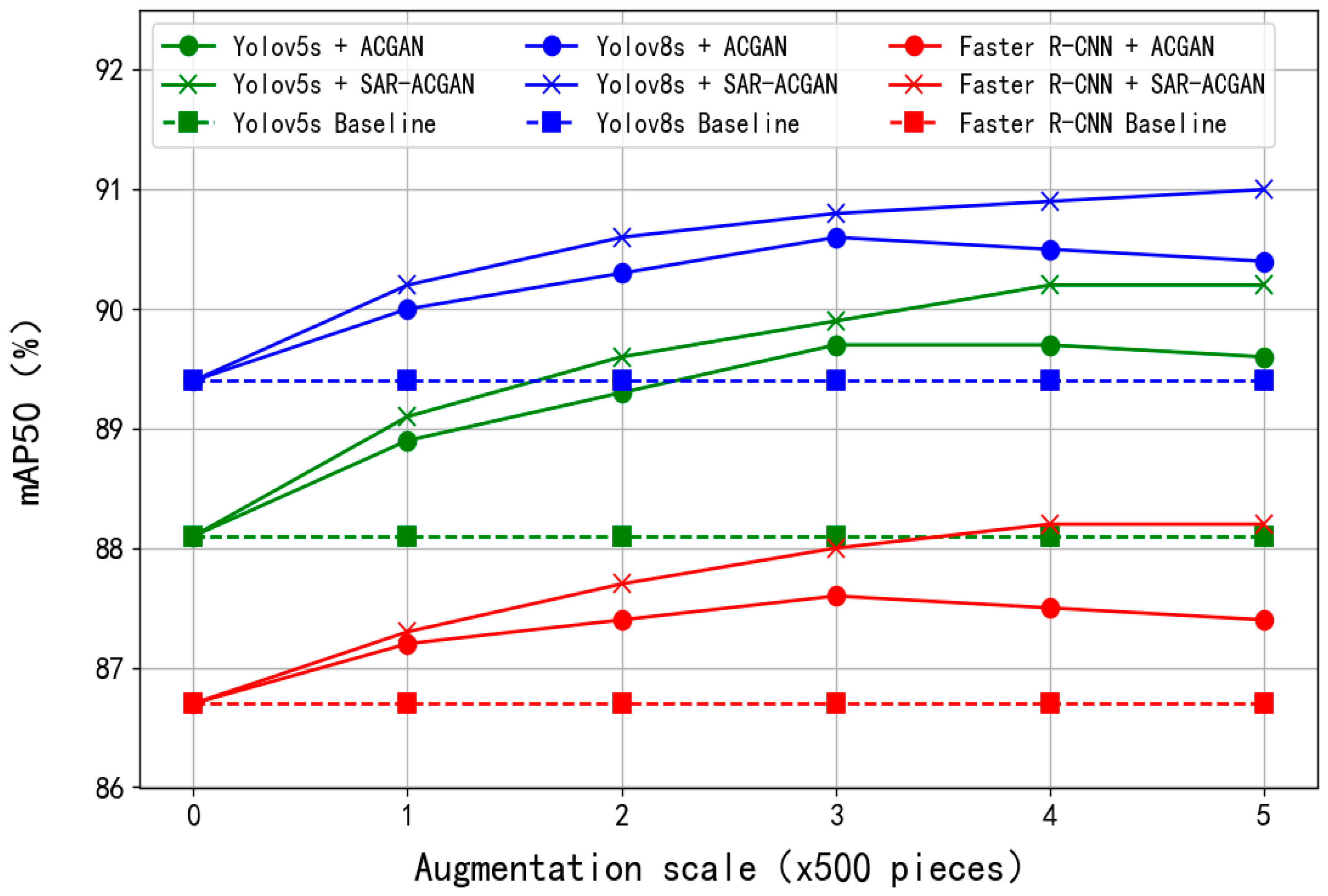 Remotesensing 18 00236 g014