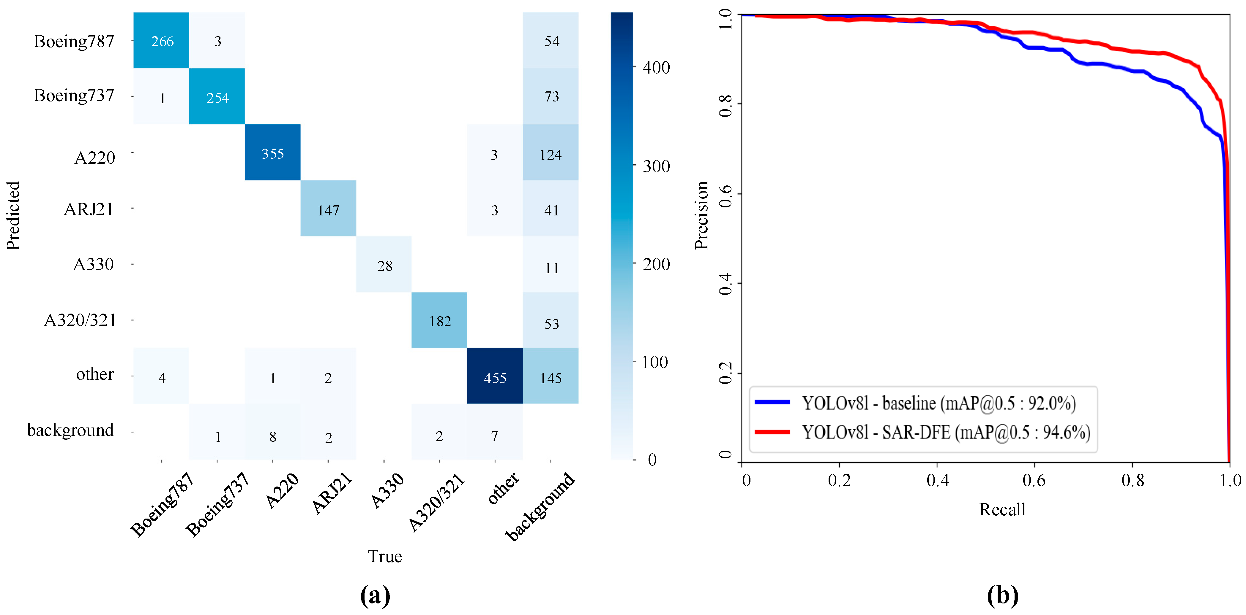 Remotesensing 18 00236 g015