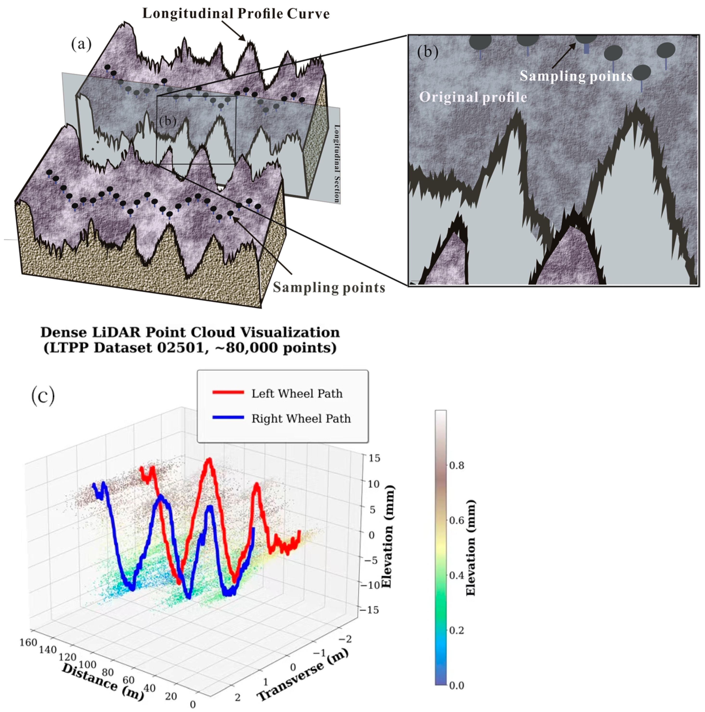 Remotesensing 18 00240 g001 Remotesensing 18 00240 g001
