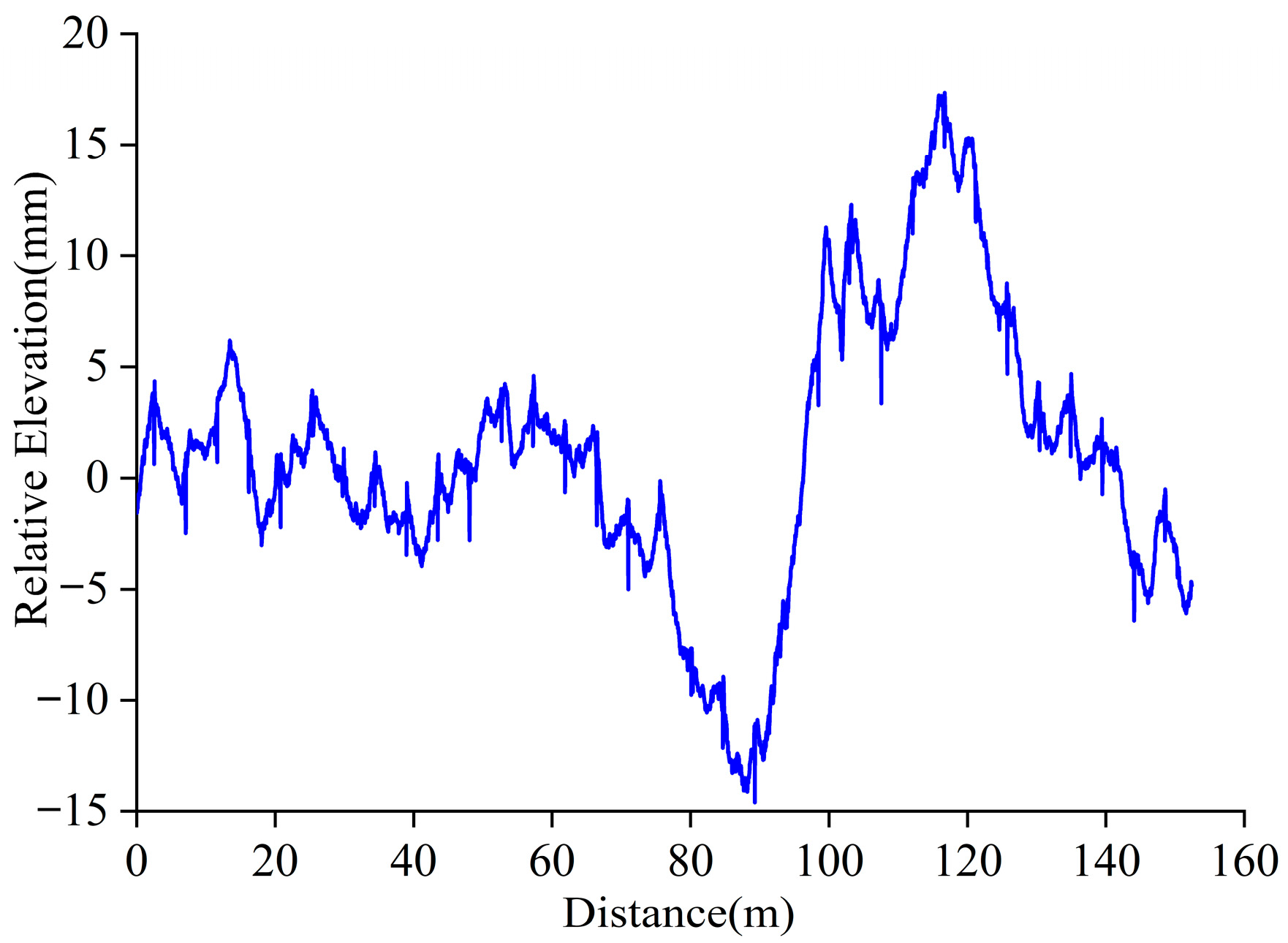 Remotesensing 18 00240 g006 Remotesensing 18 00240 g006