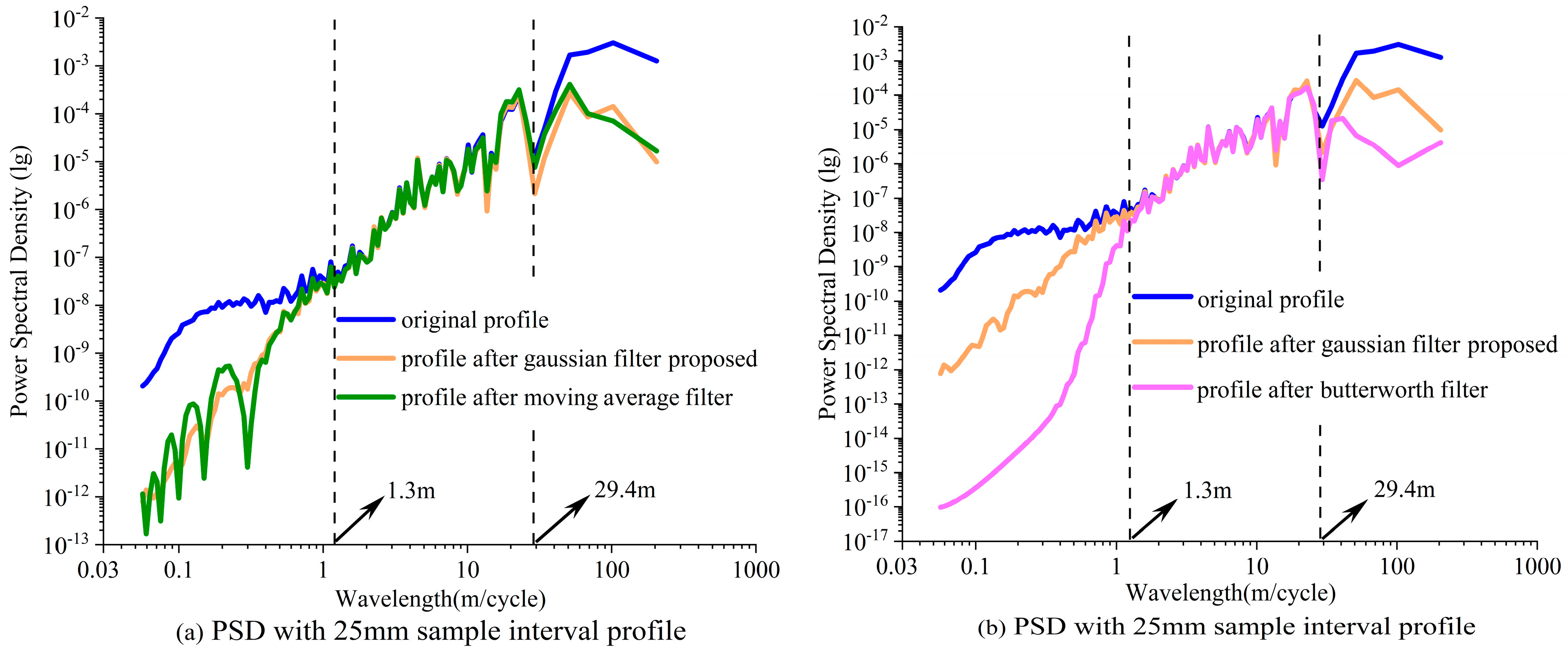 Remotesensing 18 00240 g010a Remotesensing 18 00240 g010a