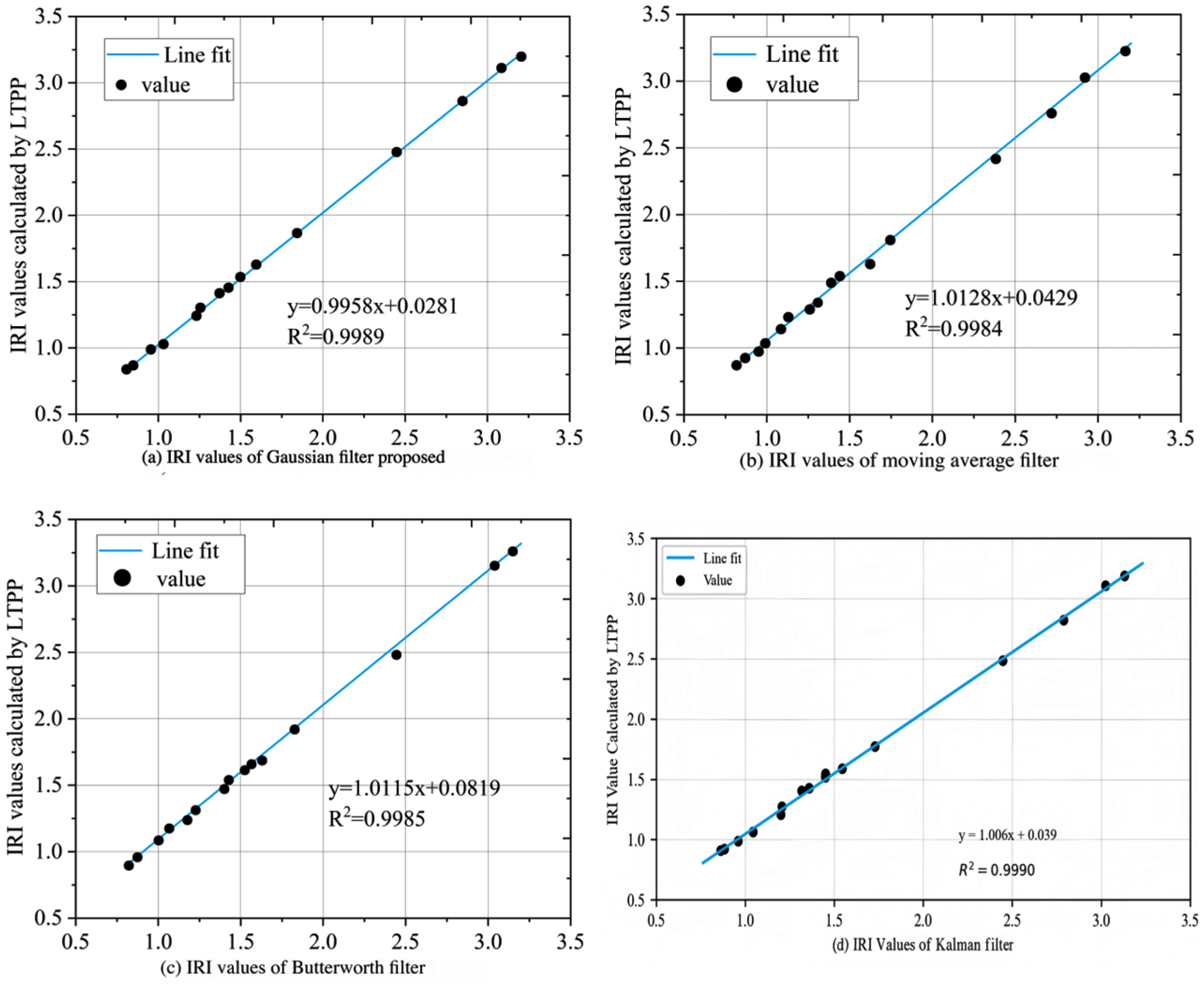 Remotesensing 18 00240 g012 Remotesensing 18 00240 g012
