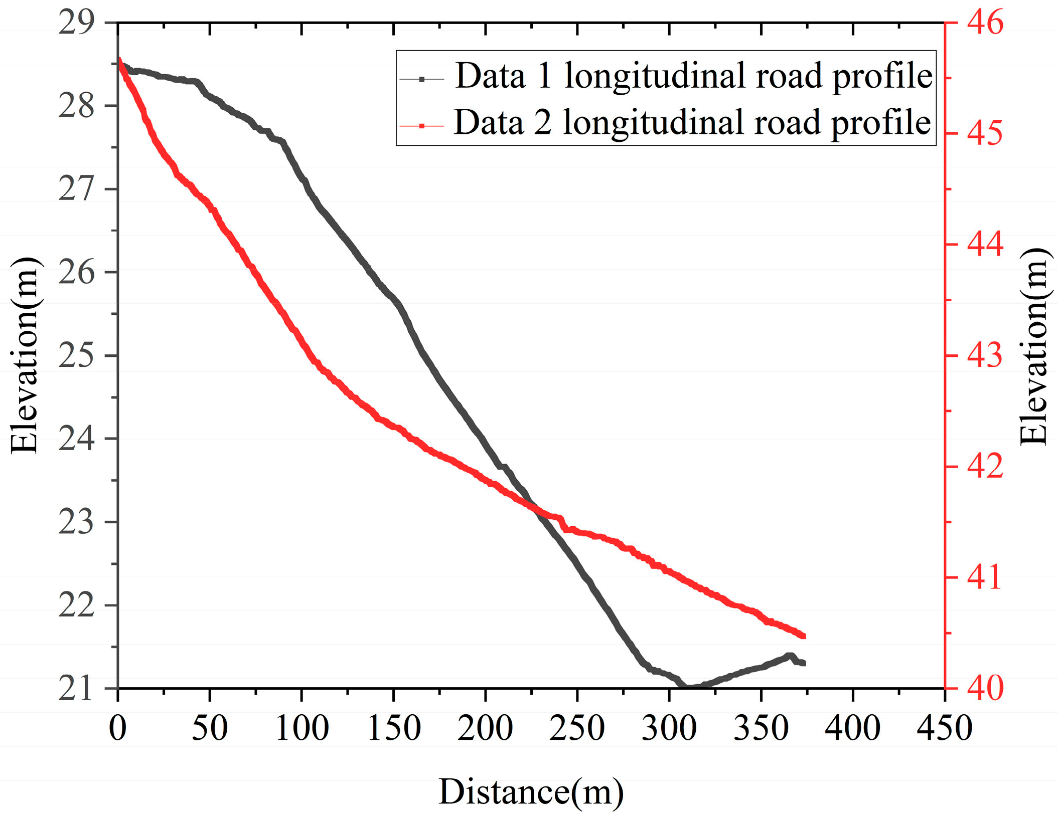 Remotesensing 18 00240 g016 Remotesensing 18 00240 g016