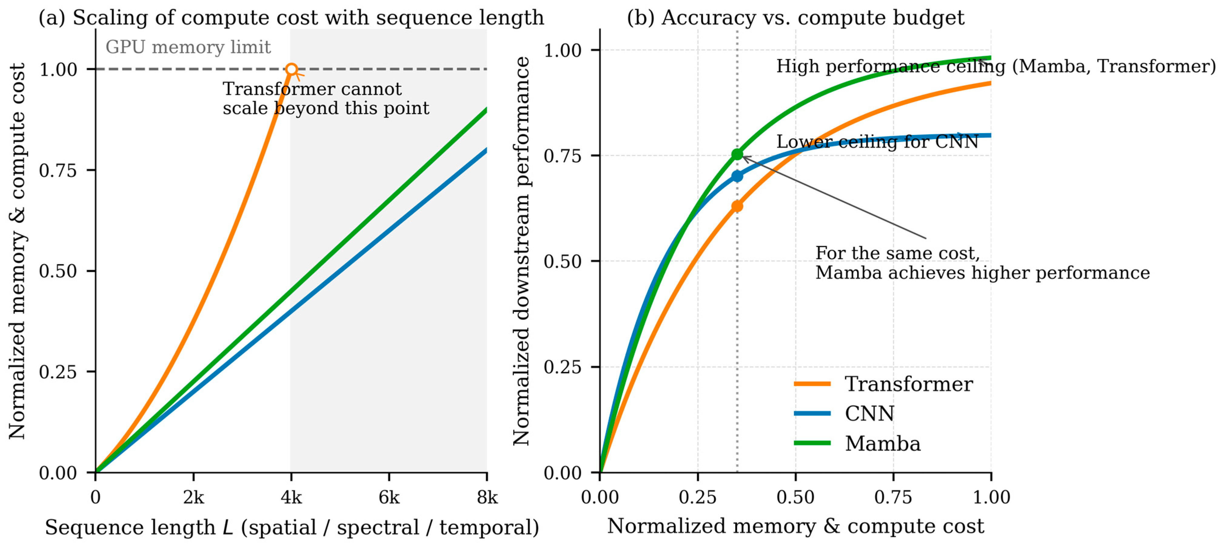 Remotesensing 18 00243 g002