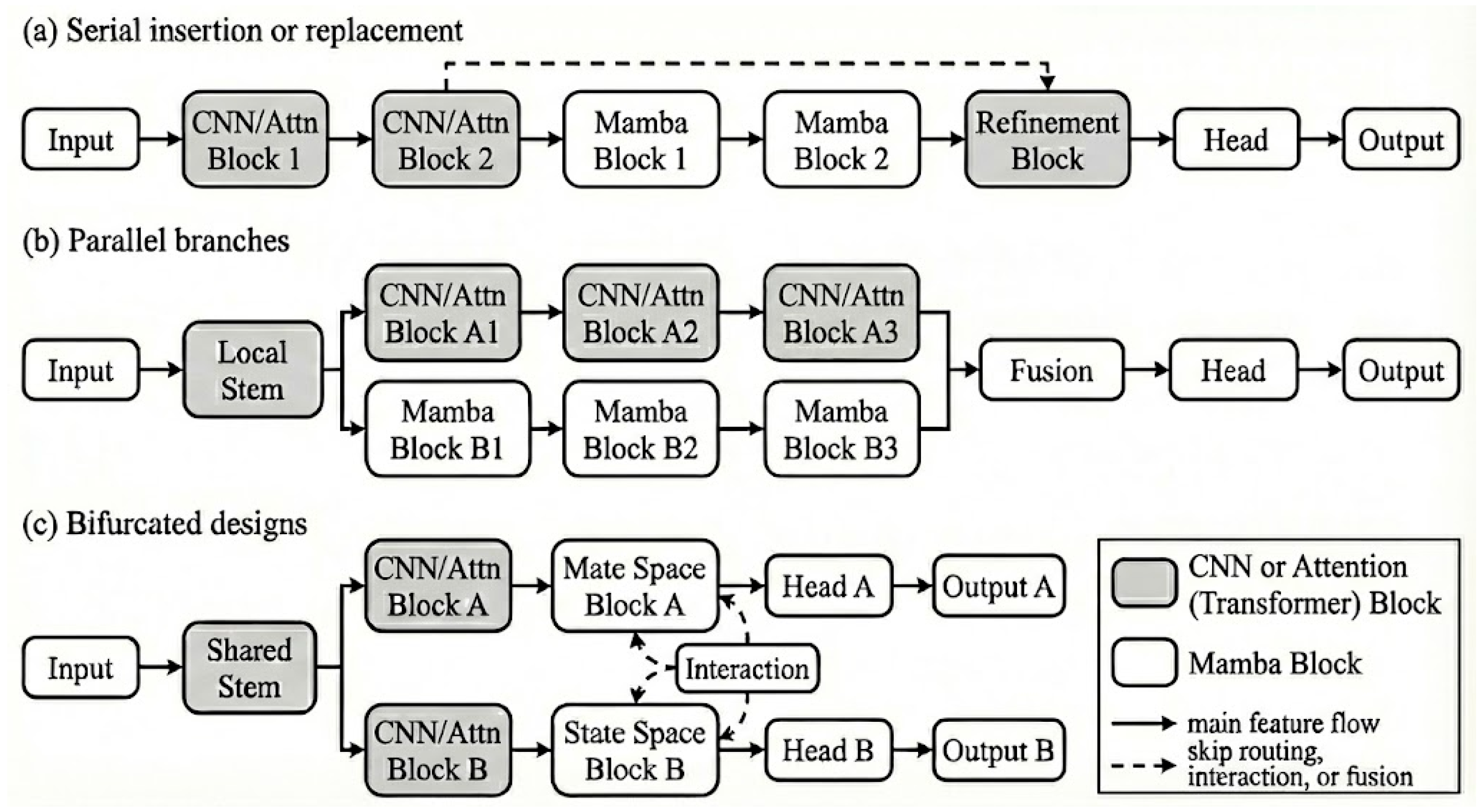 Remotesensing 18 00243 g004