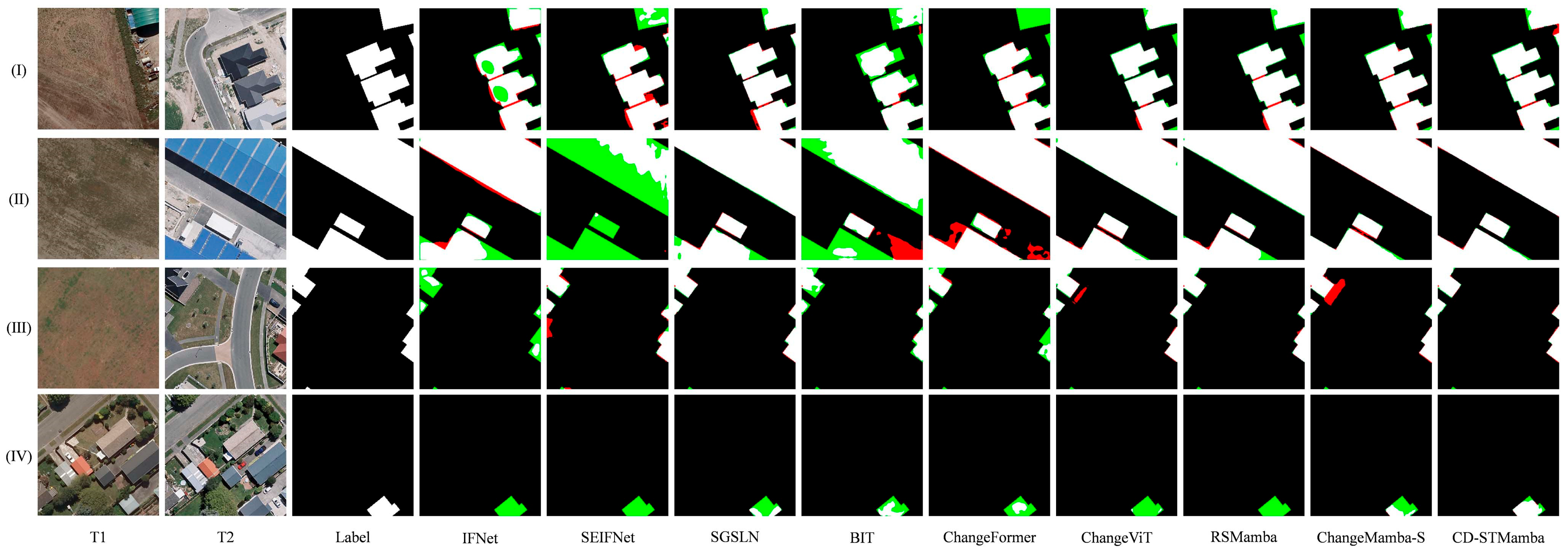 Remotesensing 18 00243 g005