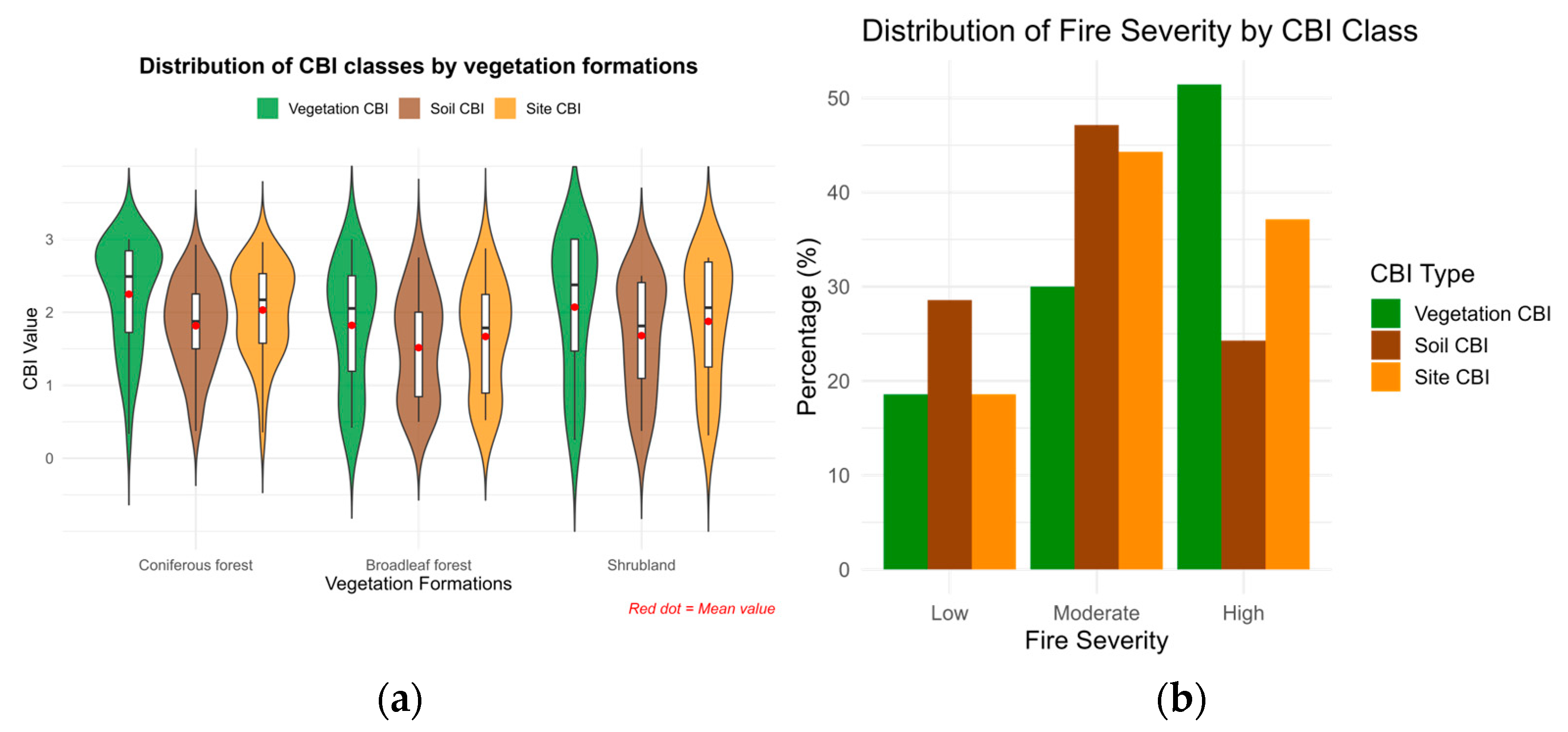 Remotesensing 18 00244 g003