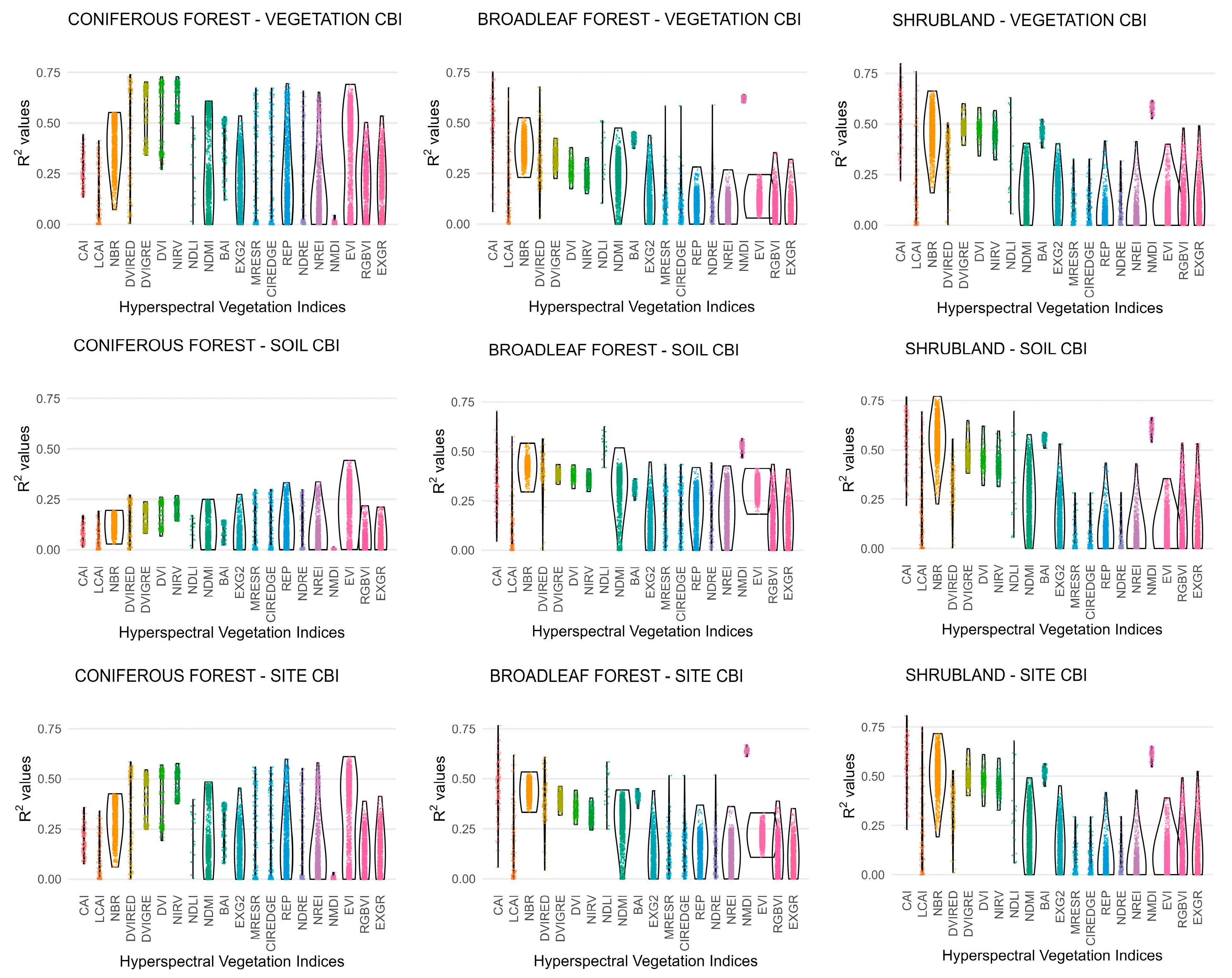 Remotesensing 18 00244 g004