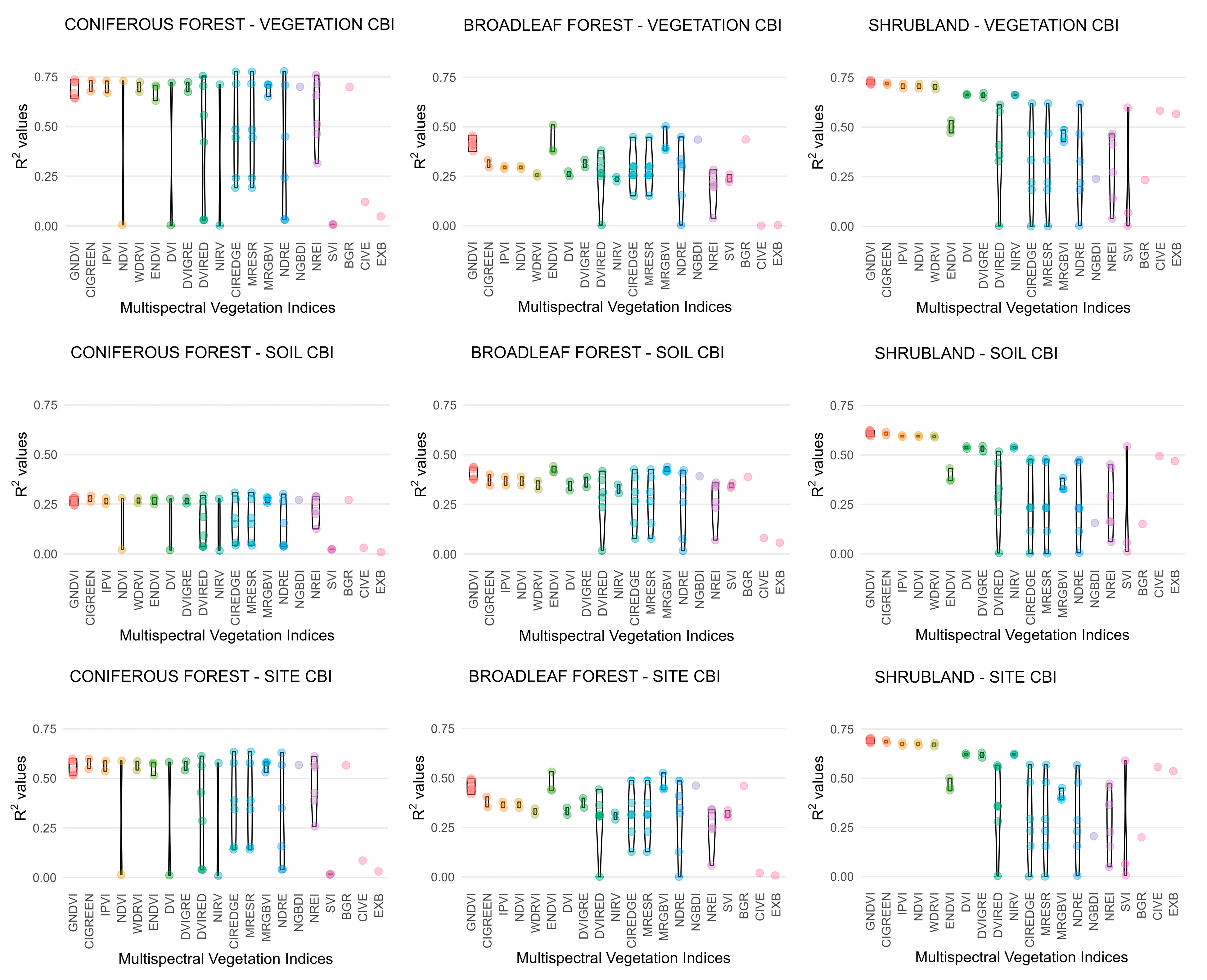 Remotesensing 18 00244 g005