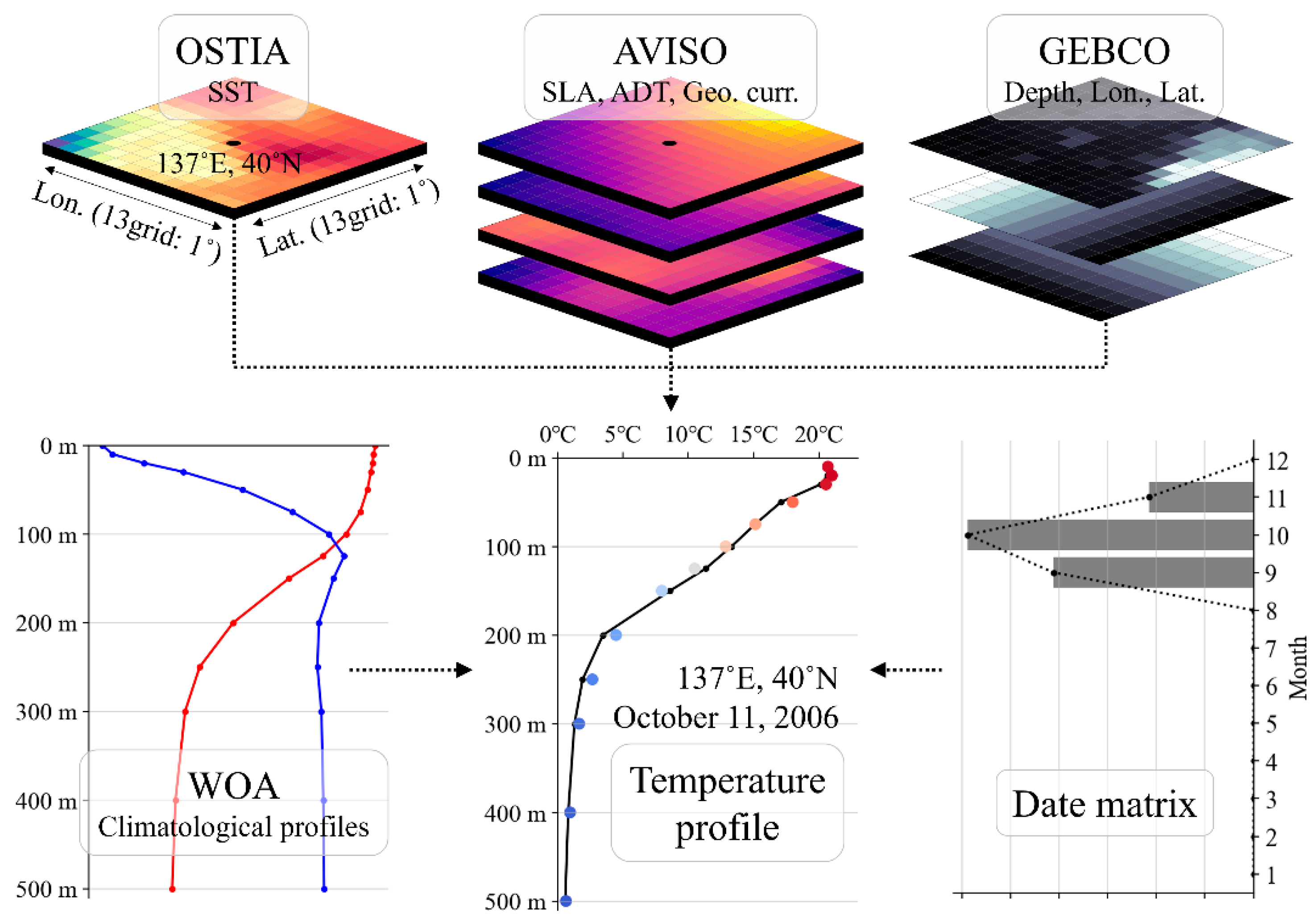 Remotesensing 18 00246 g004