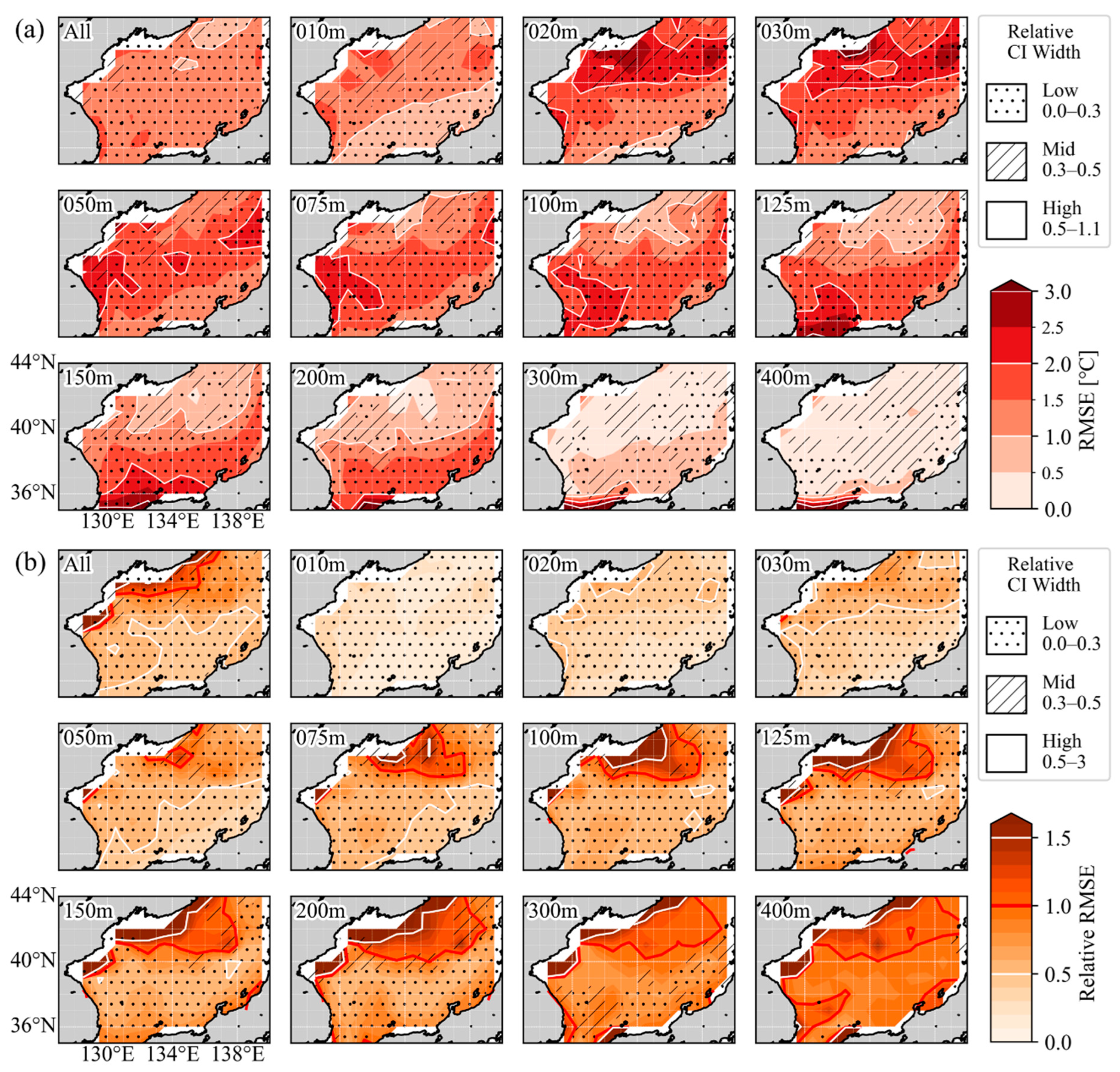 Remotesensing 18 00246 g008