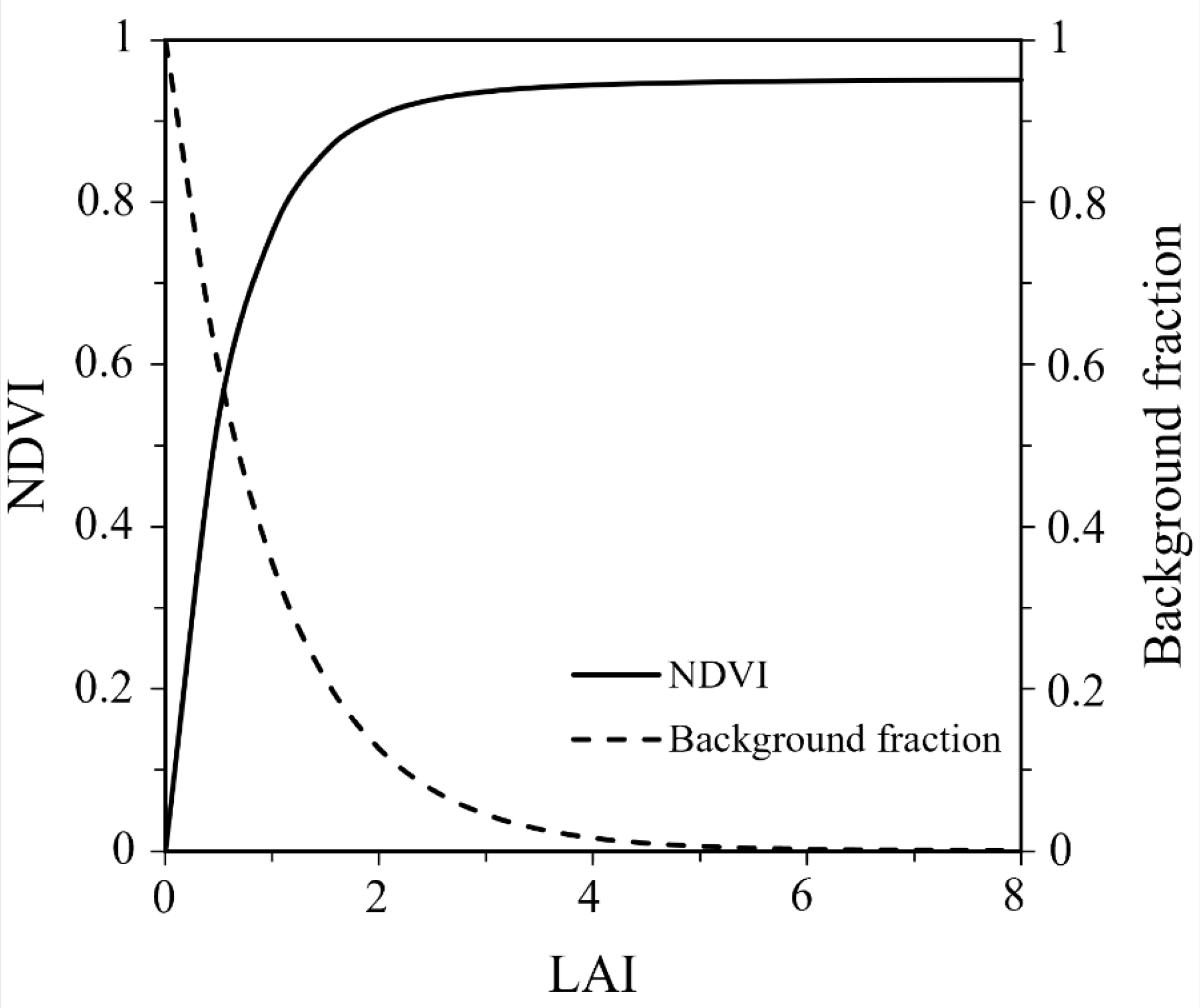 Remotesensing 18 00248 g001