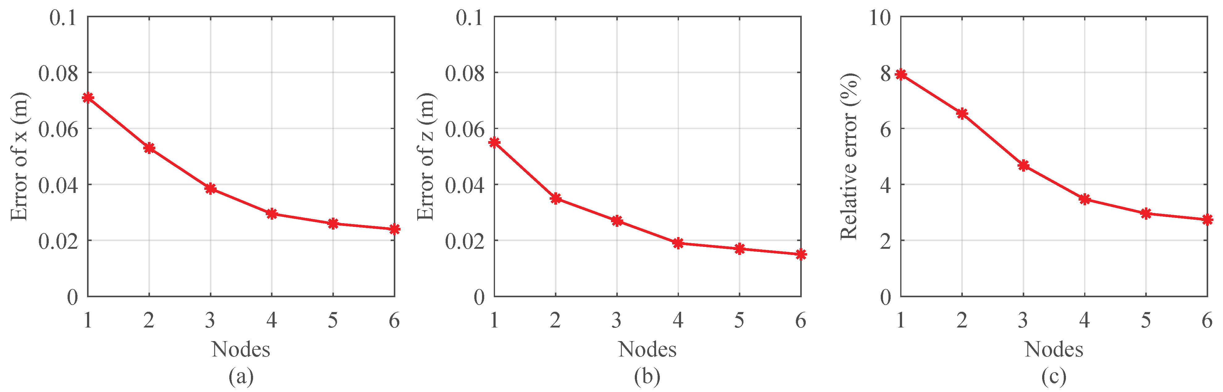 Remotesensing 18 00249 g002 Remotesensing 18 00249 g002