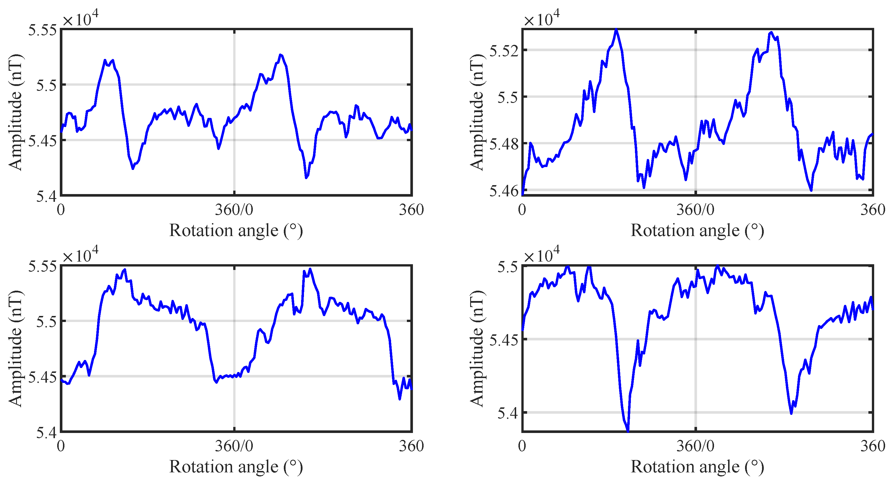Remotesensing 18 00249 g007 Remotesensing 18 00249 g007