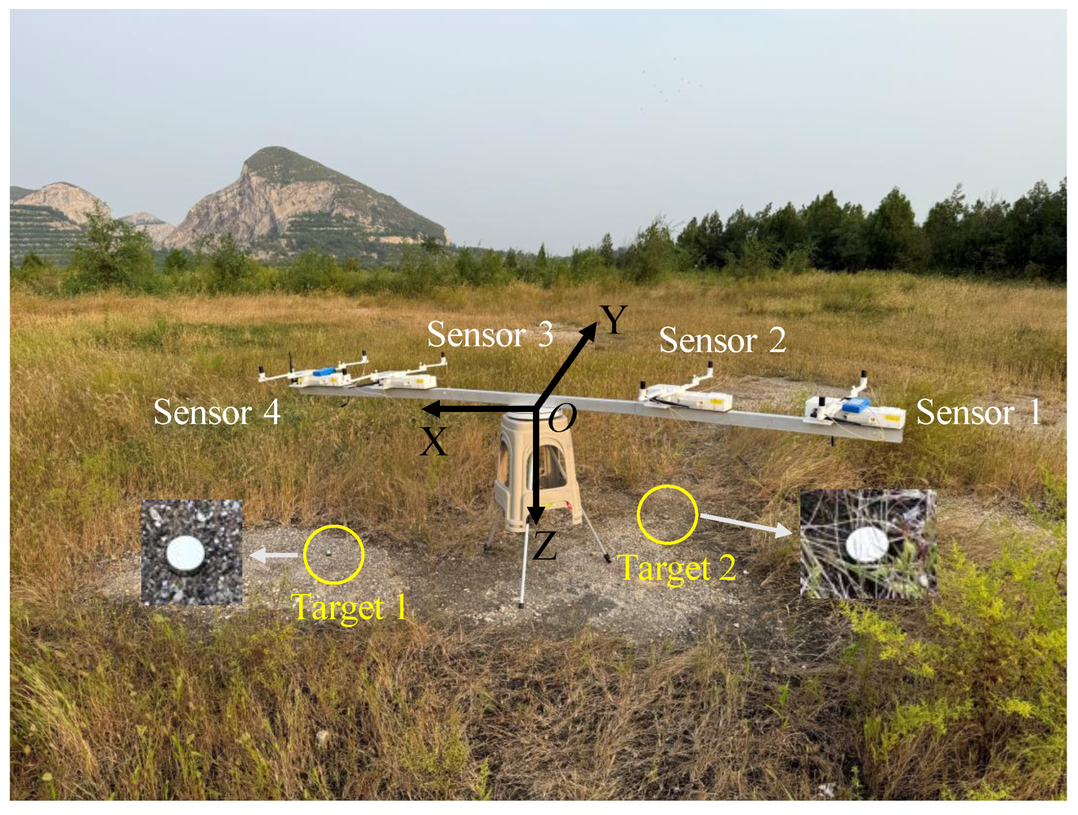 Remotesensing 18 00249 g009 Remotesensing 18 00249 g009