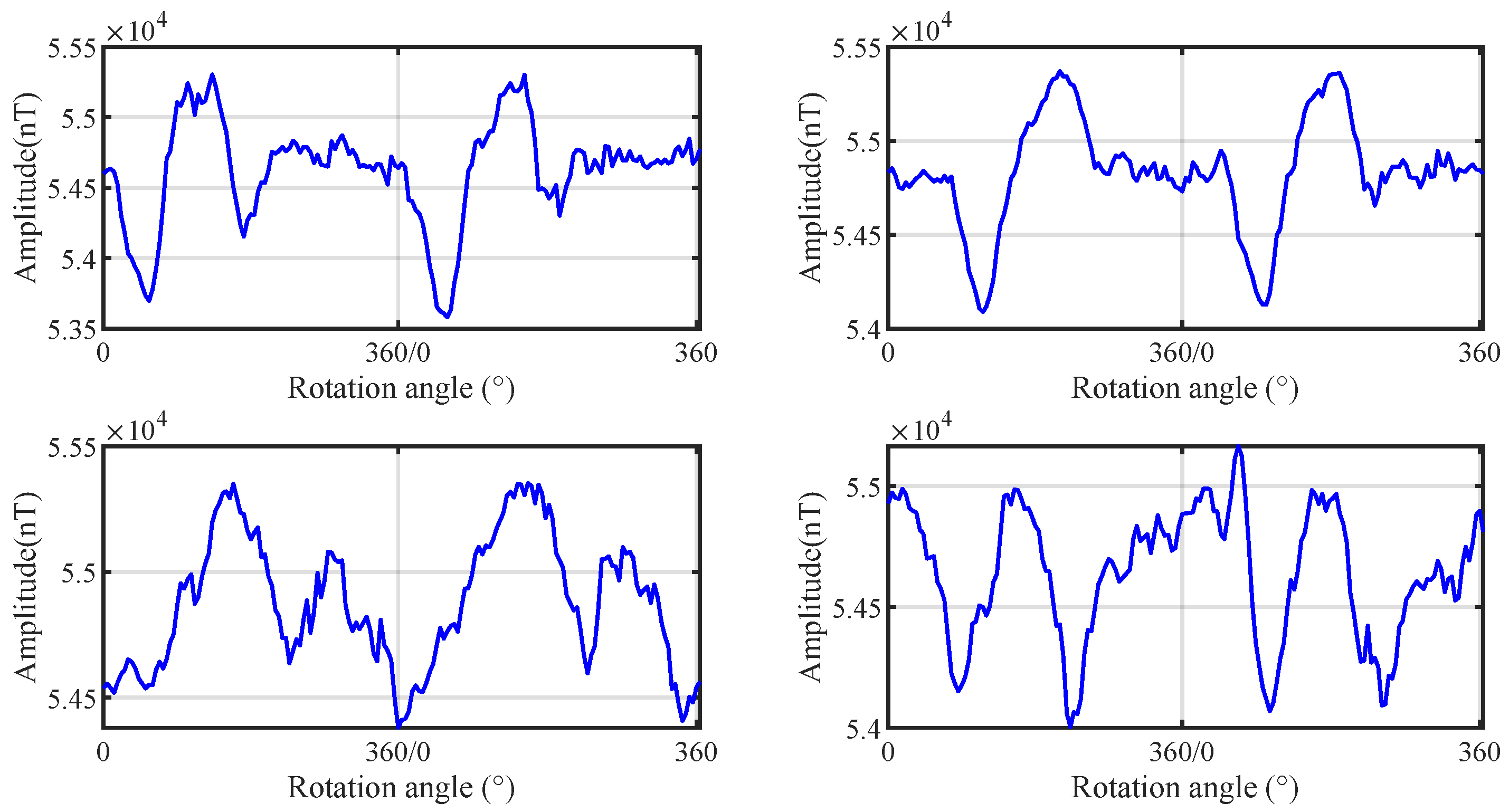 Remotesensing 18 00249 g010 Remotesensing 18 00249 g010