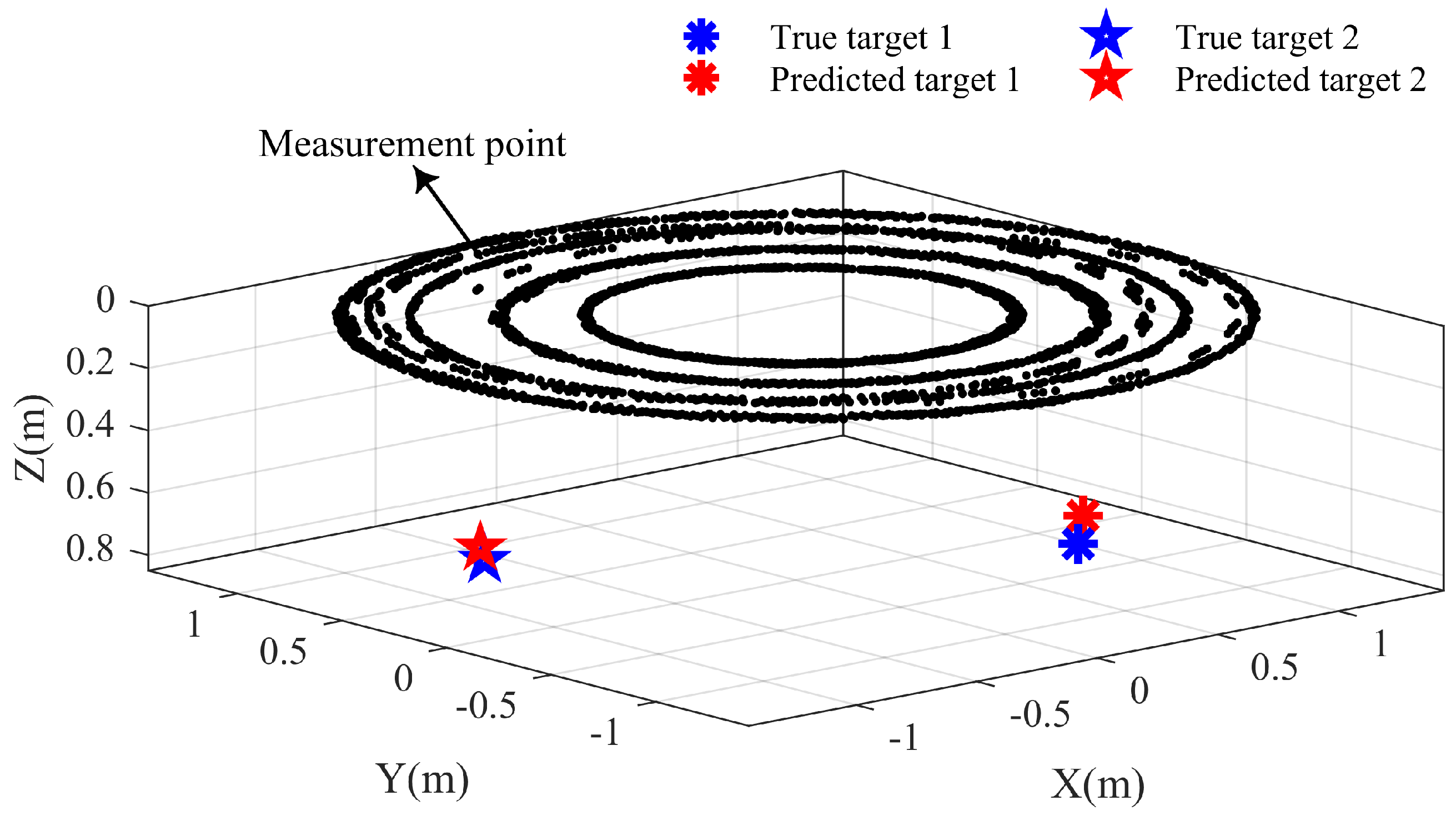 Remotesensing 18 00249 g011 Remotesensing 18 00249 g011