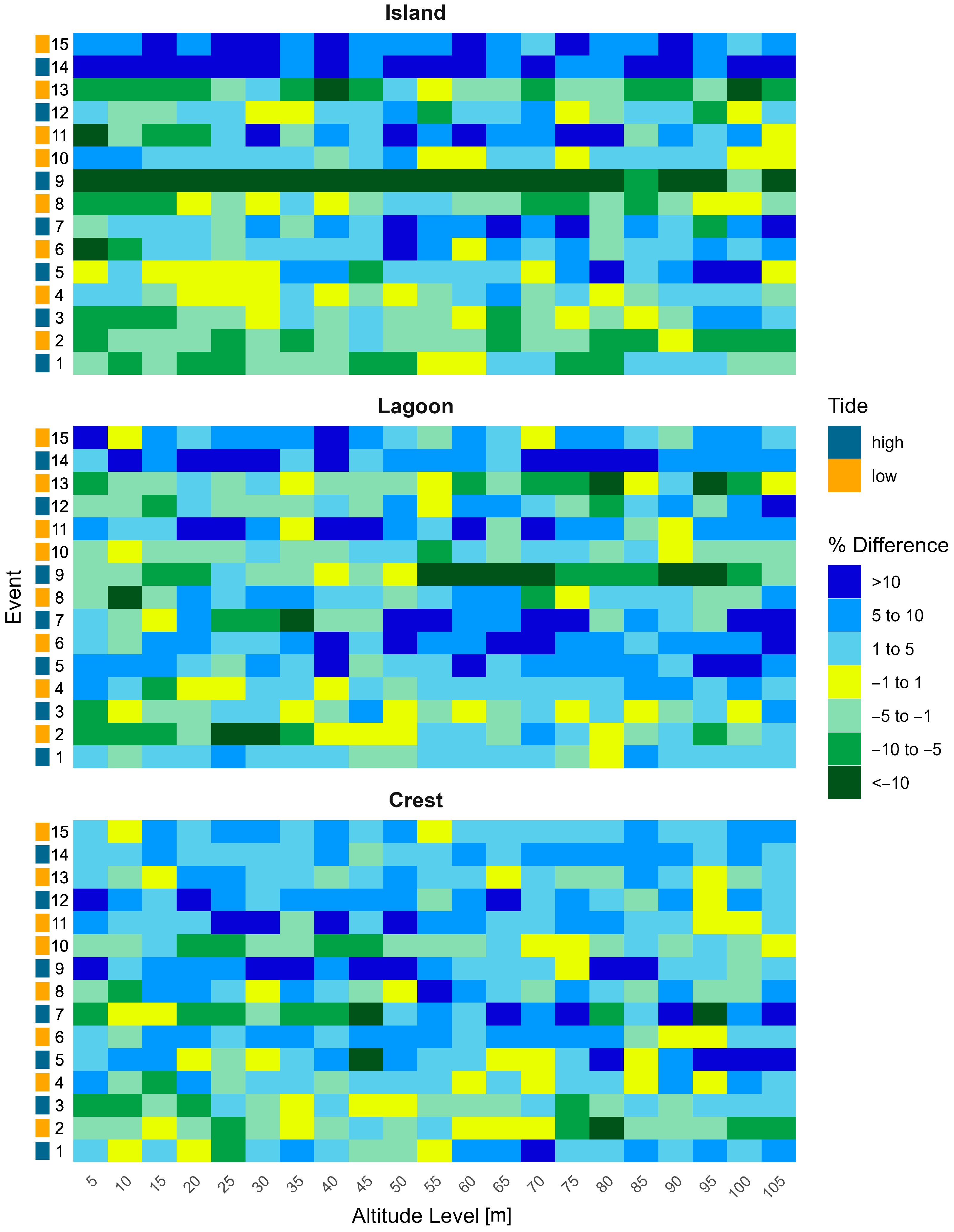 Remotesensing 18 00251 g003 Remotesensing 18 00251 g003