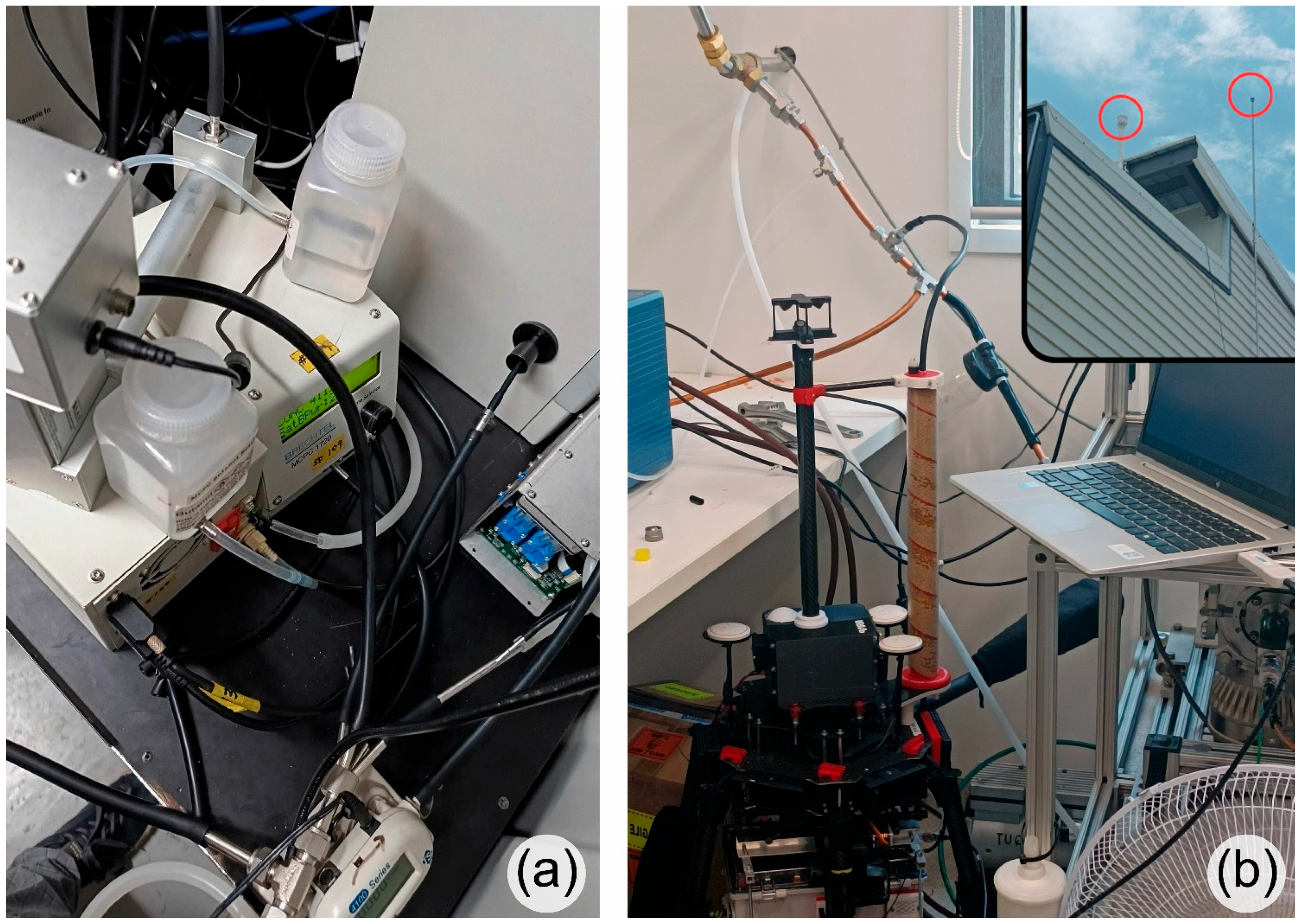 Remotesensing 18 00251 g0a1 Remotesensing 18 00251 g0a1