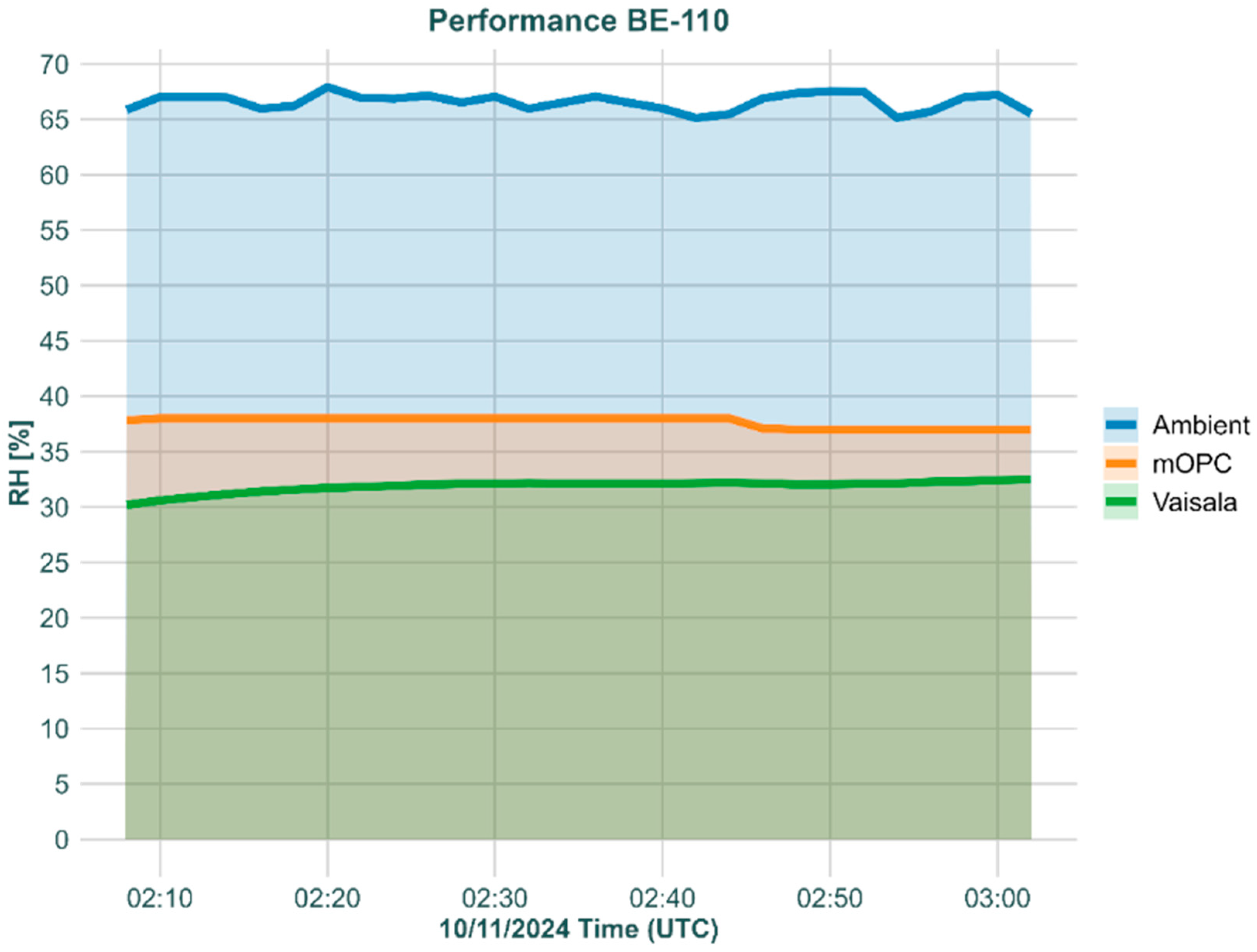 Remotesensing 18 00251 g0a2 Remotesensing 18 00251 g0a2
