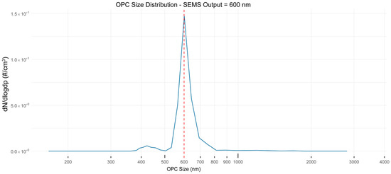 Remotesensing 18 00251 g0a4
