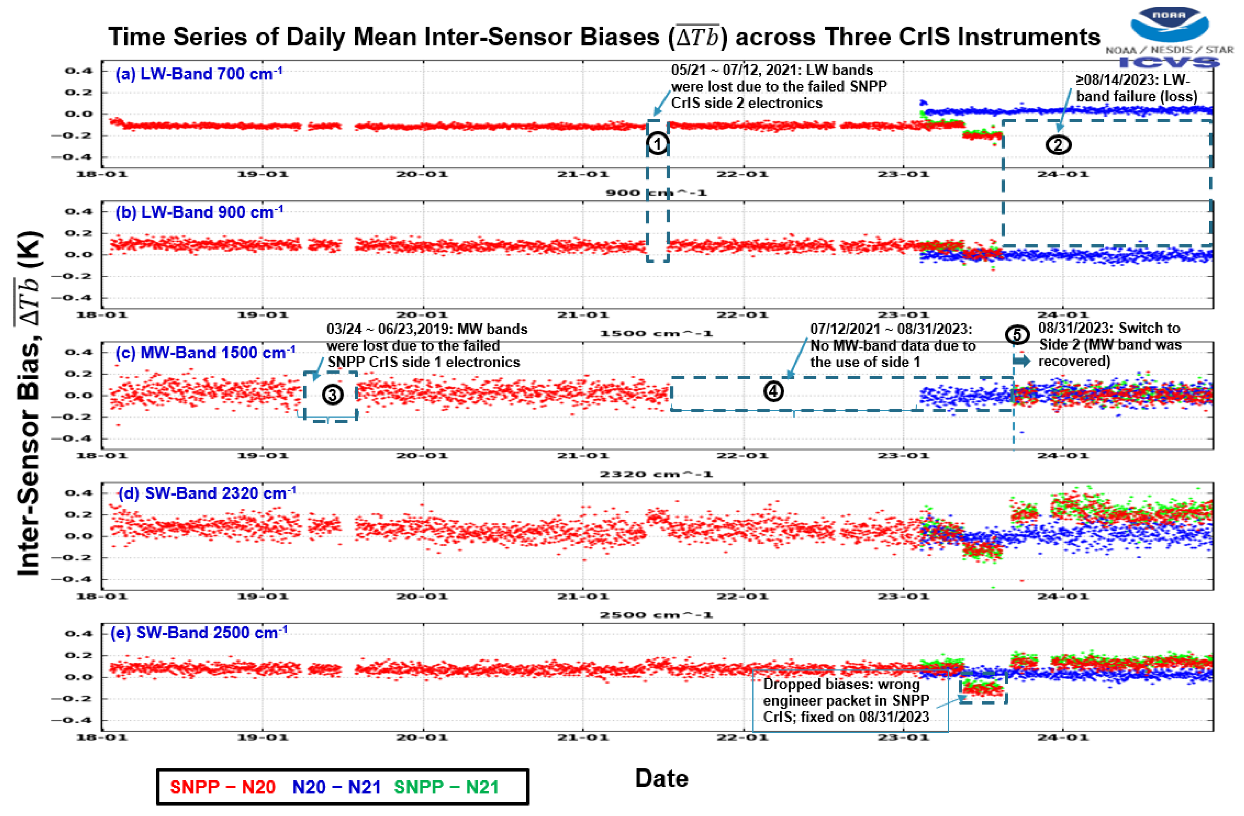 Remotesensing 18 00254 g006