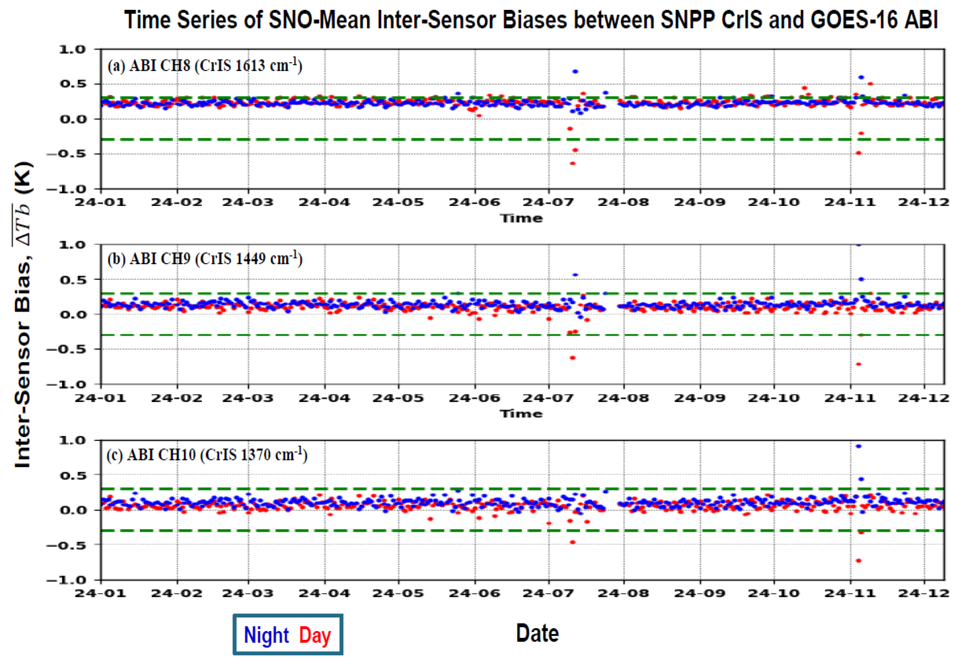Remotesensing 18 00254 g010