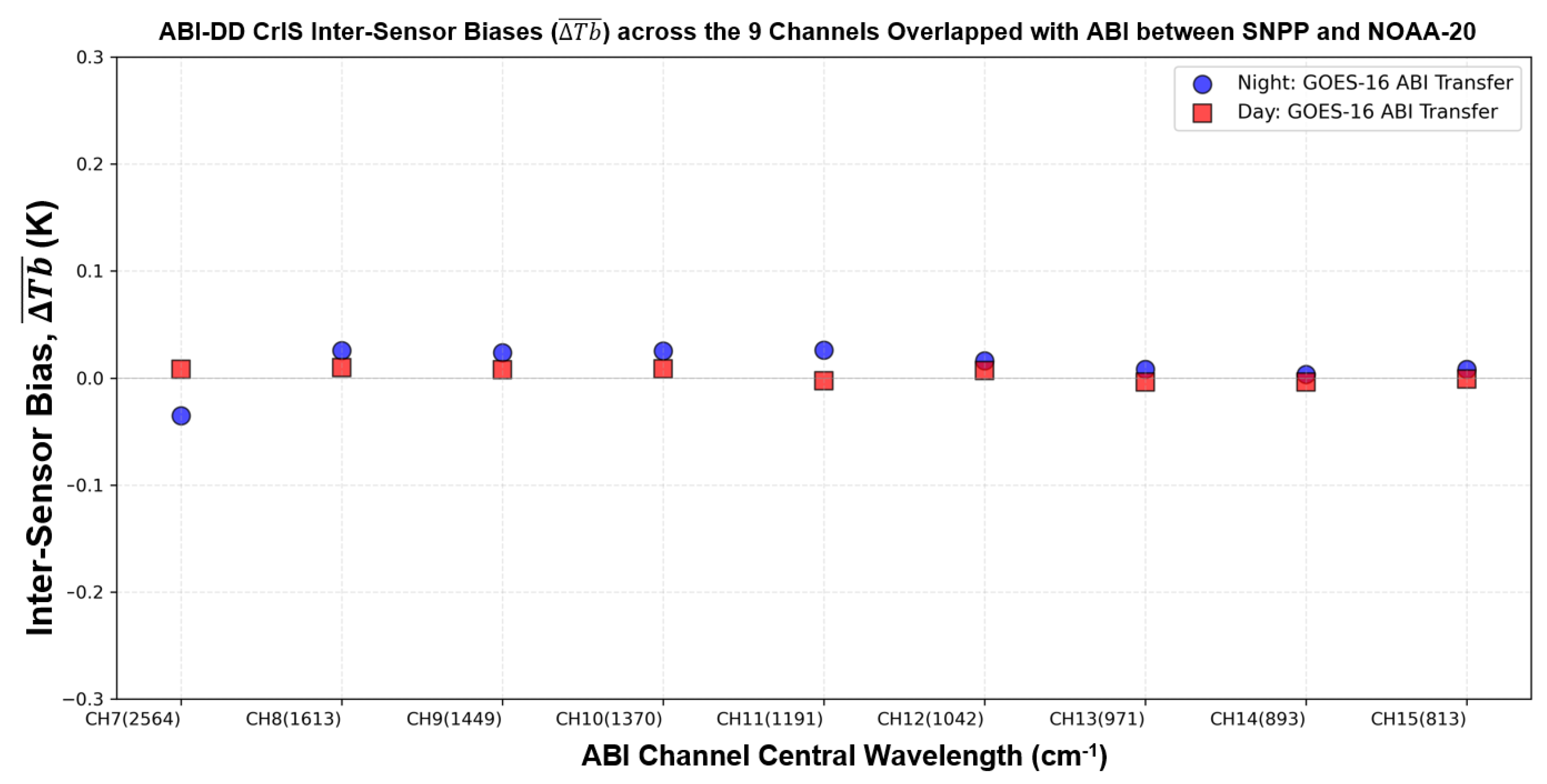 Remotesensing 18 00254 g011