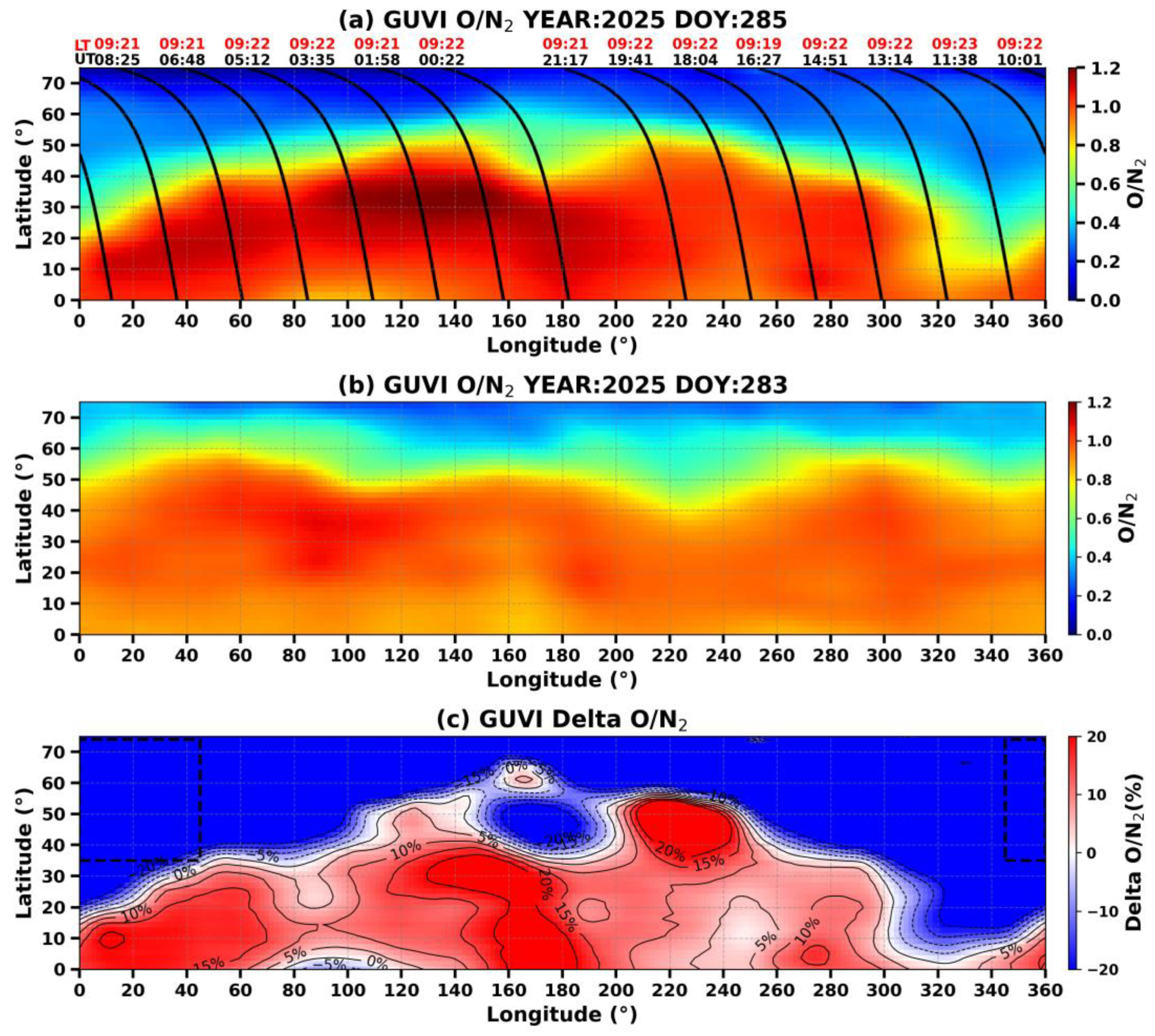 Remotesensing 18 00256 g014 Remotesensing 18 00256 g014