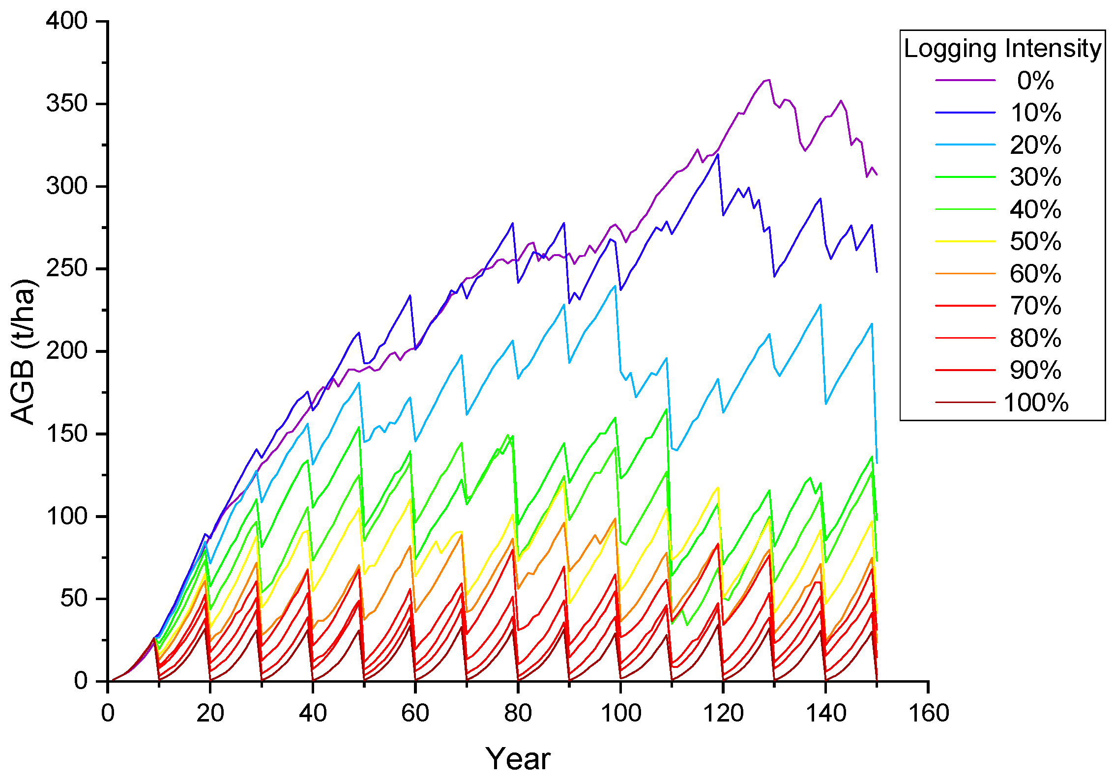 Remotesensing 18 00258 g006