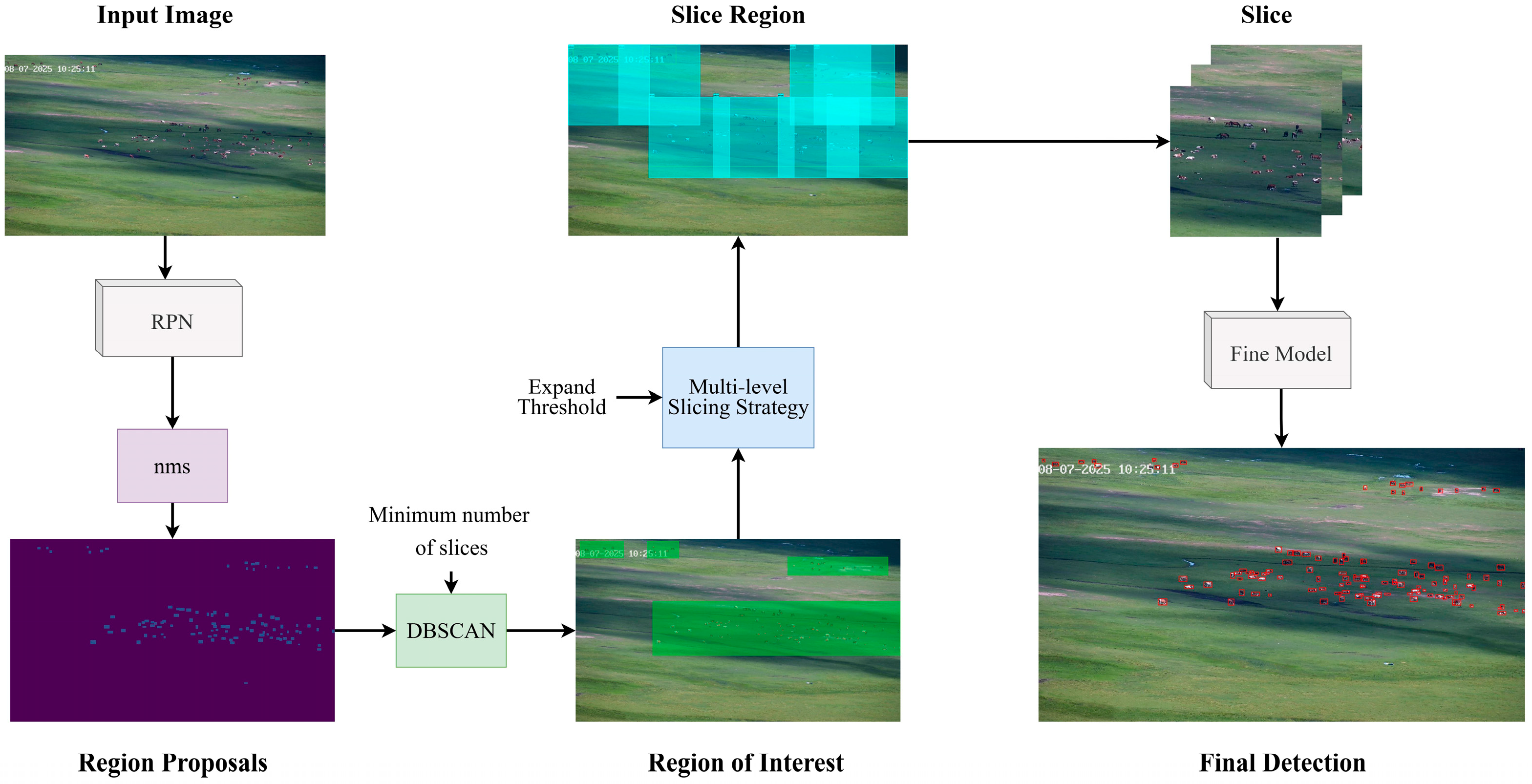 Remotesensing 18 00259 g004 Remotesensing 18 00259 g004
