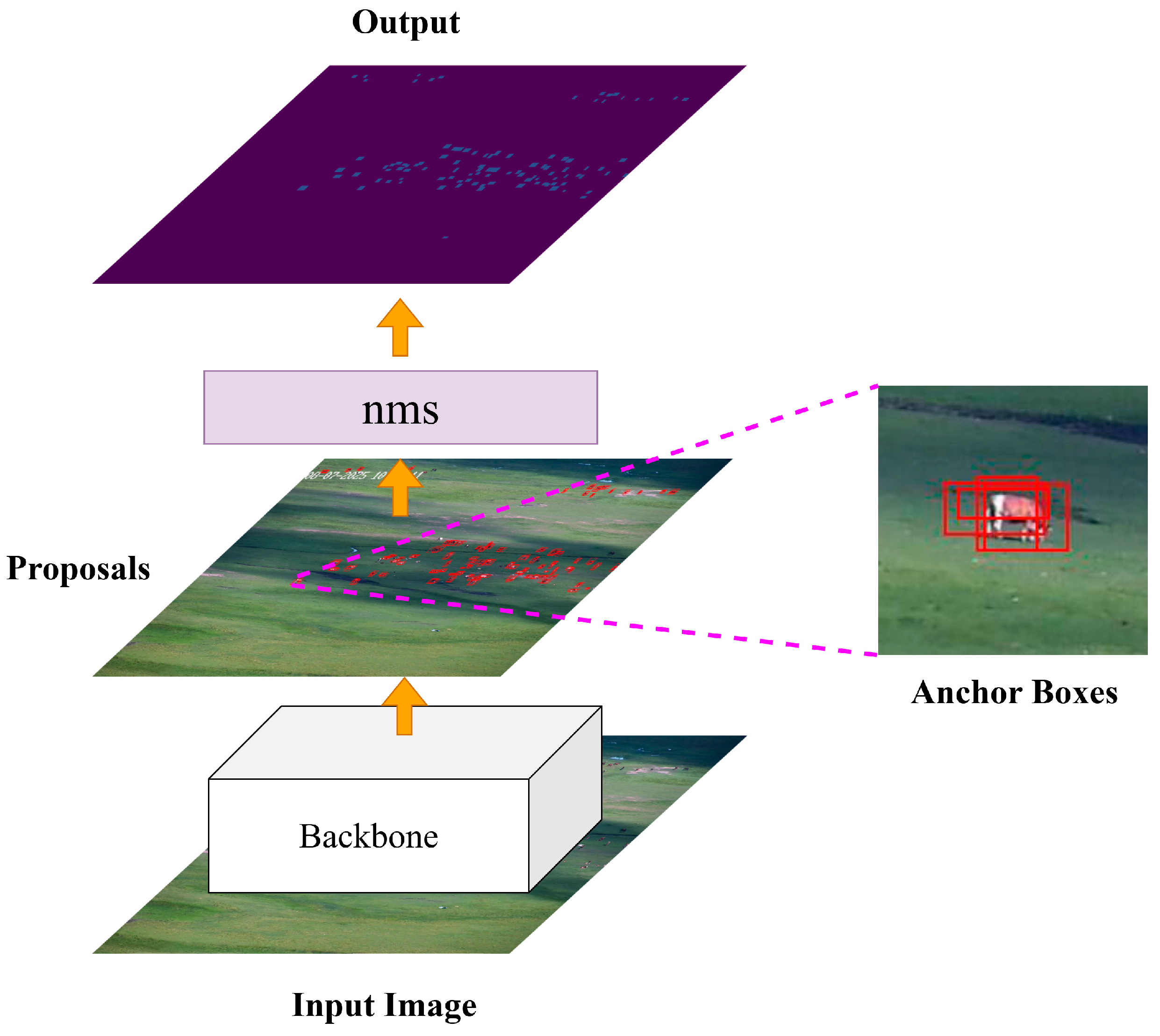 Remotesensing 18 00259 g005 Remotesensing 18 00259 g005