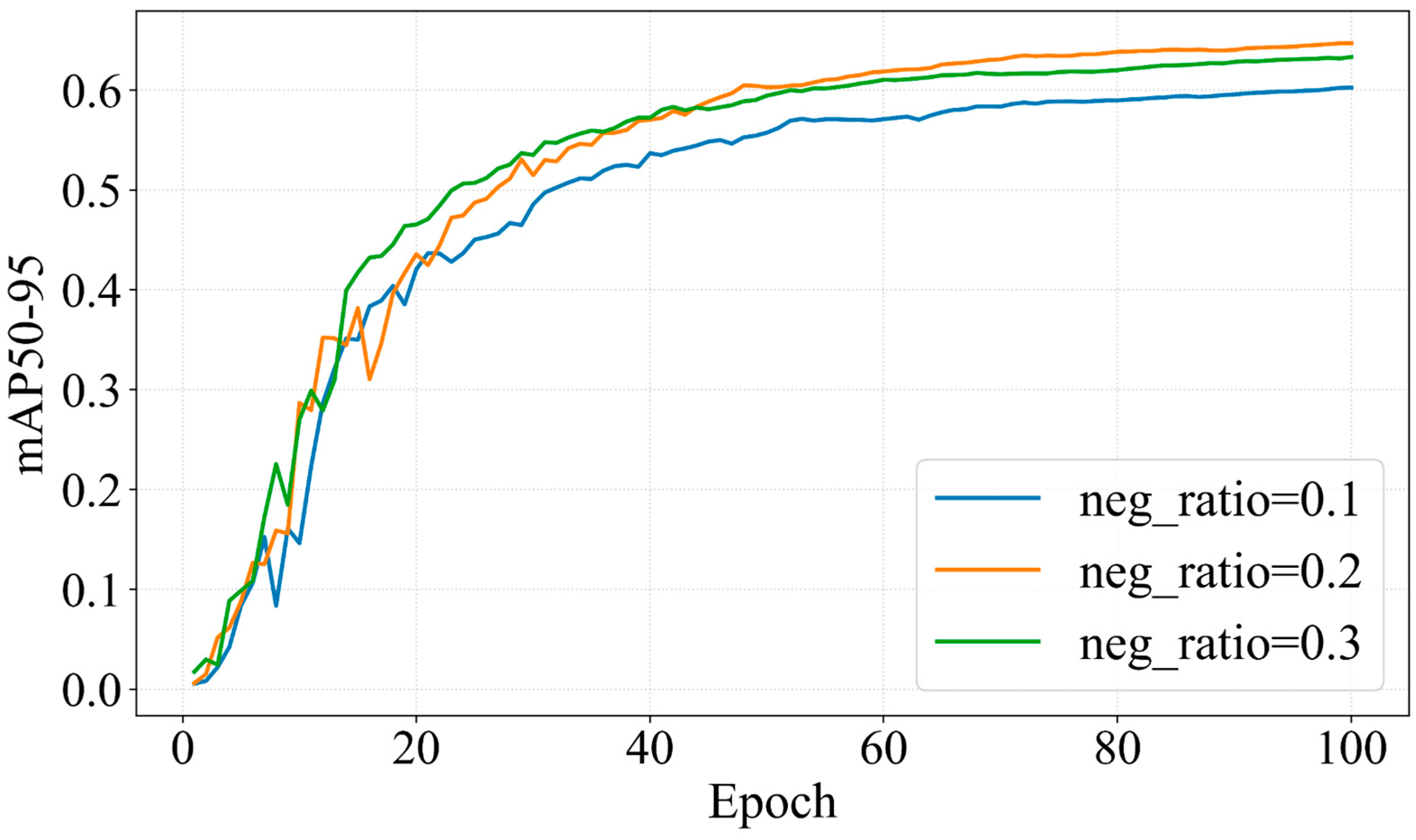 Remotesensing 18 00259 g008 Remotesensing 18 00259 g008