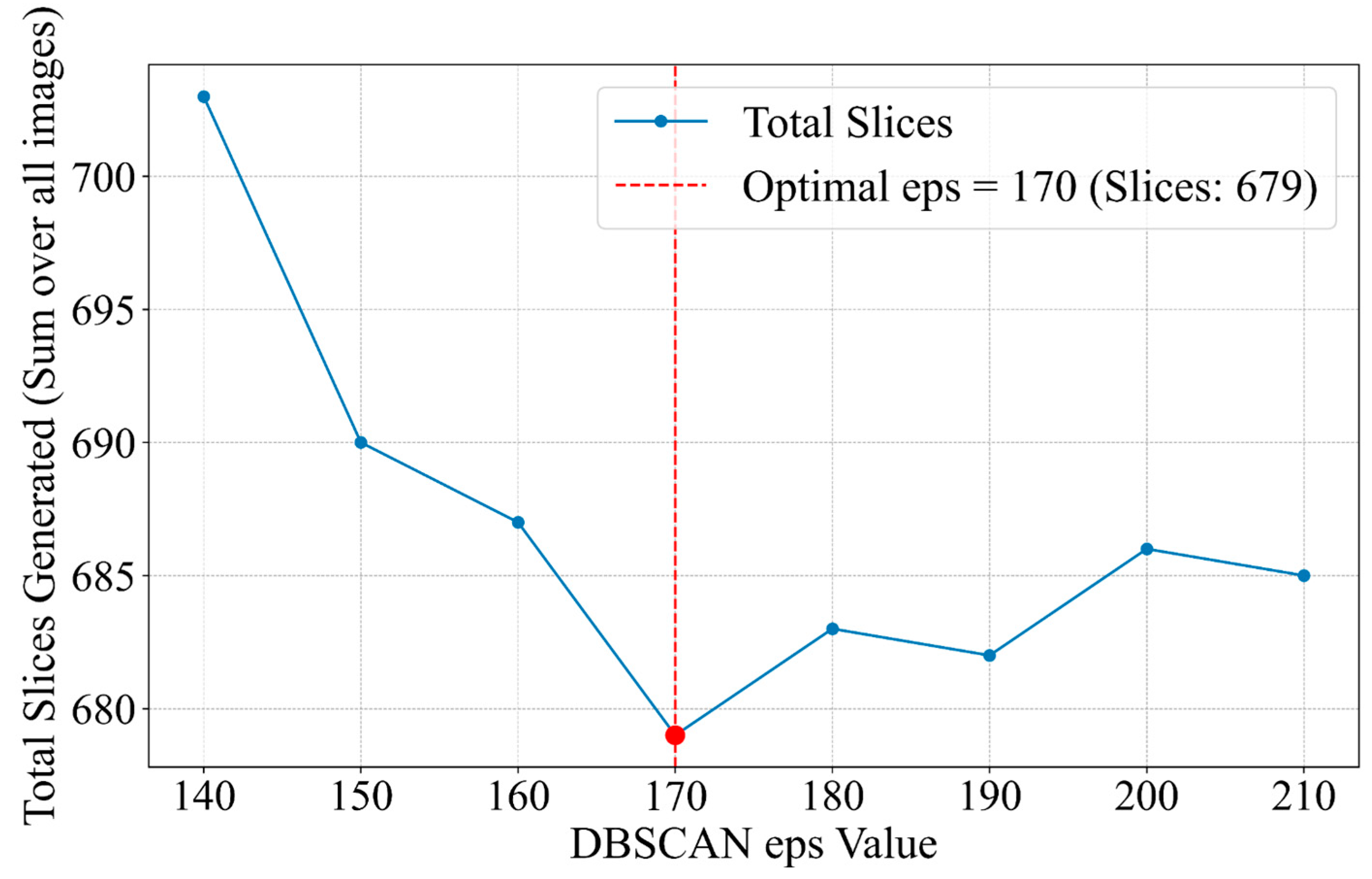 Remotesensing 18 00259 g012 Remotesensing 18 00259 g012