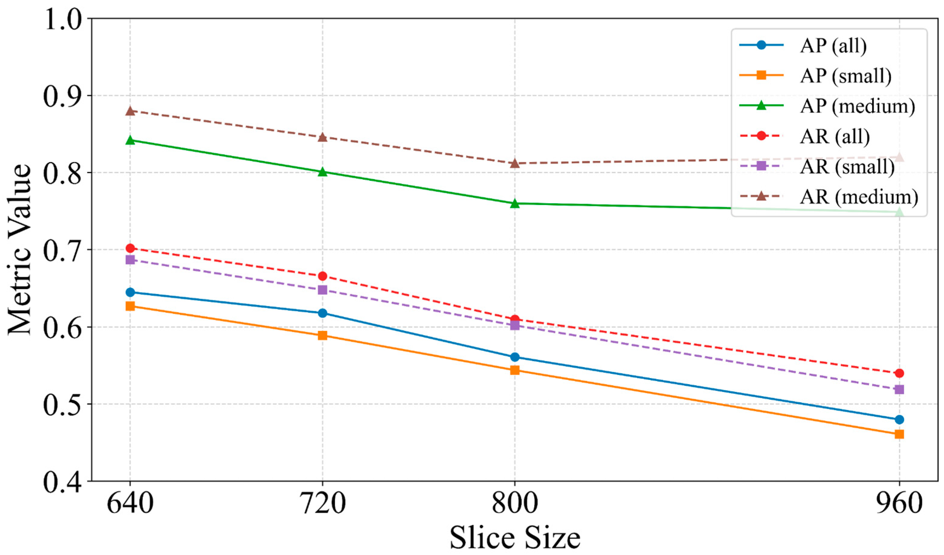 Remotesensing 18 00259 g013 Remotesensing 18 00259 g013