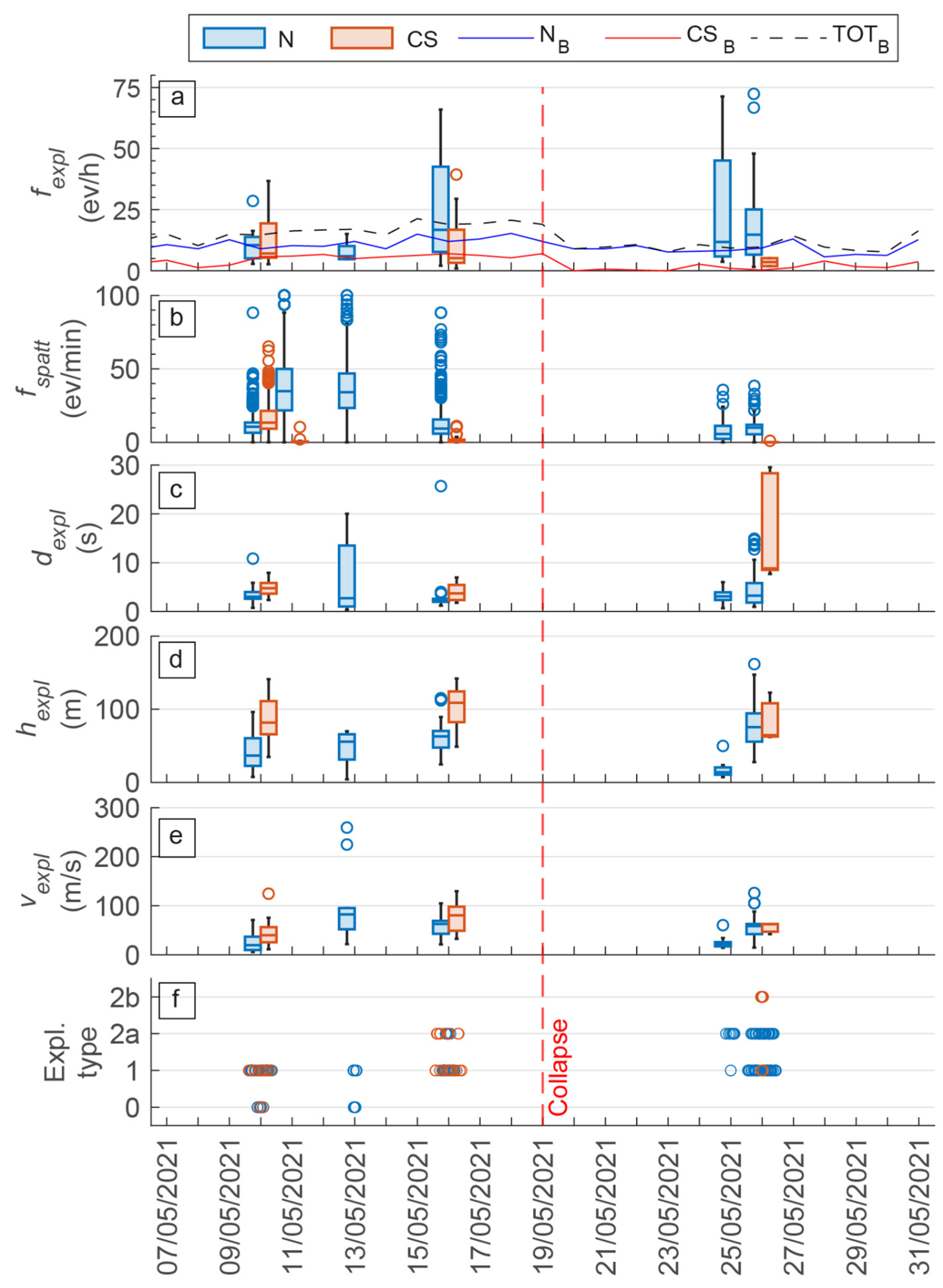 Remotesensing 18 00264 g005