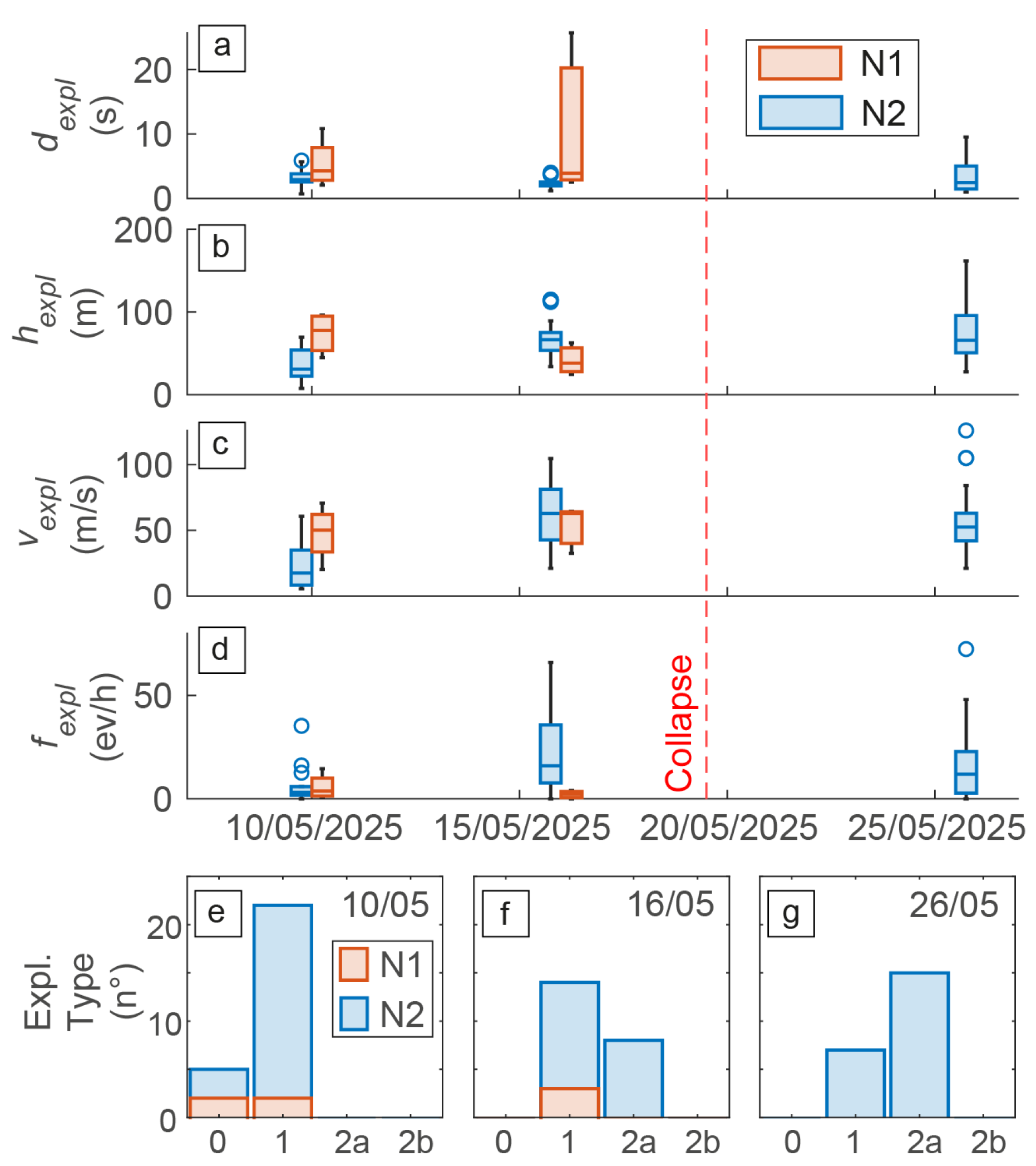 Remotesensing 18 00264 g007