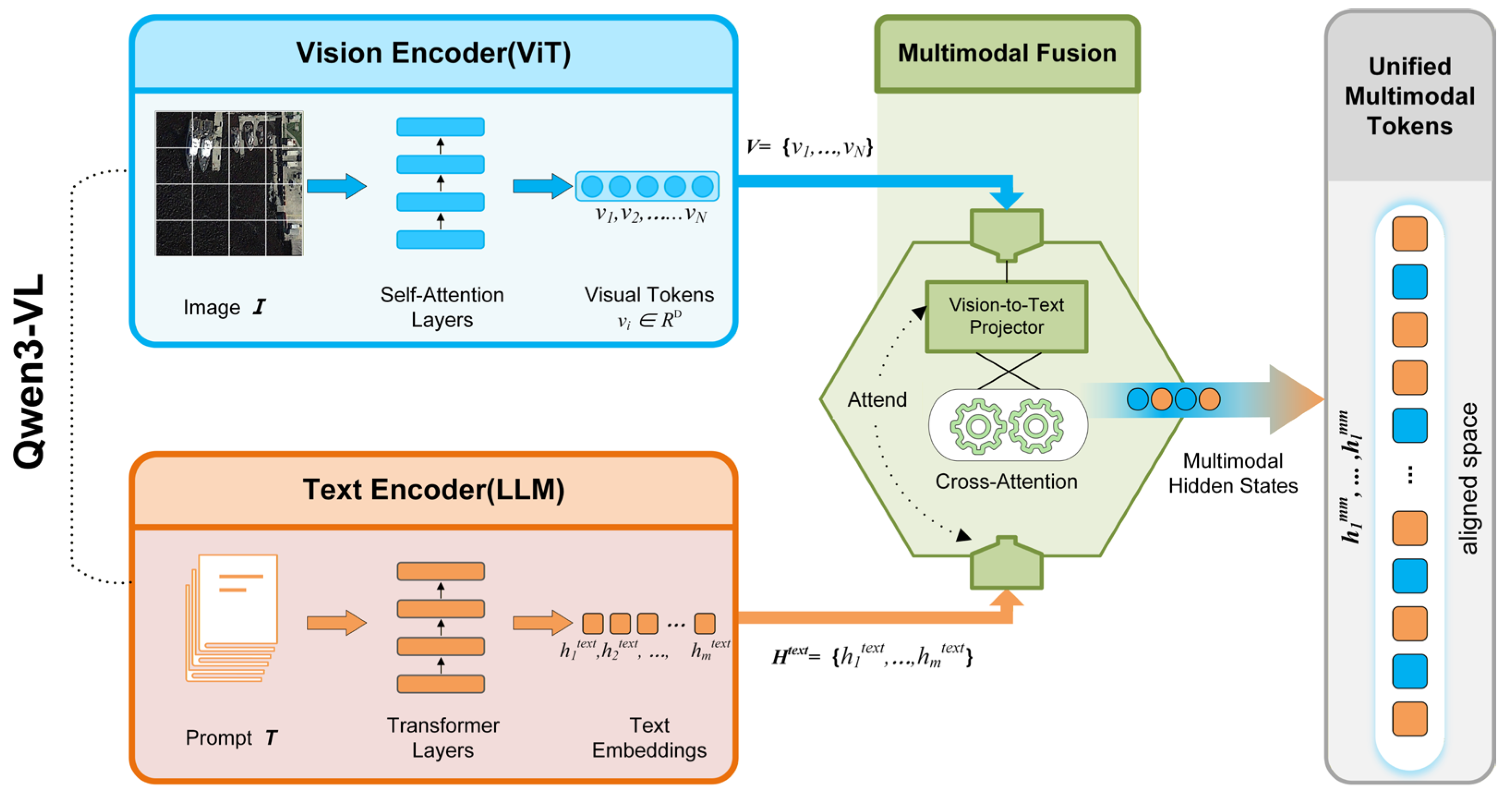 Remotesensing 18 00266 g001 Remotesensing 18 00266 g001